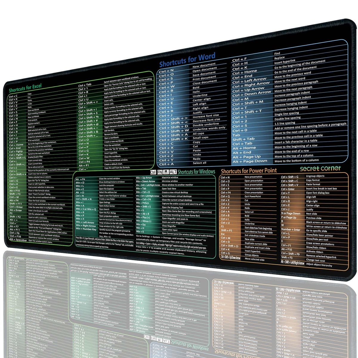secret corner excel&Word&Windows&powerpoint Cheat Sheet Mousepad,ExtraLarge Office Desk Accessories