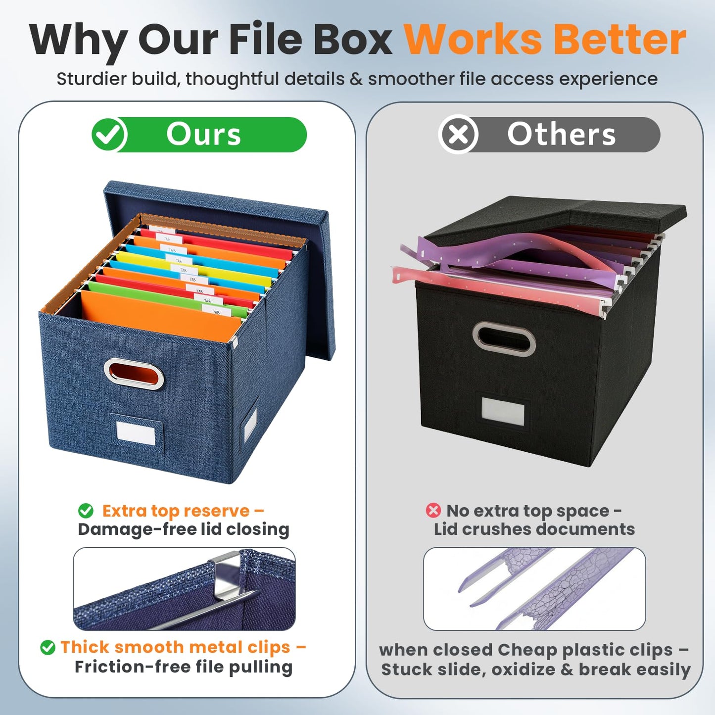 DYWMM Hanging File Box with Lid & Metal Rails 16.7"x 13.6" x 11.2", Blue