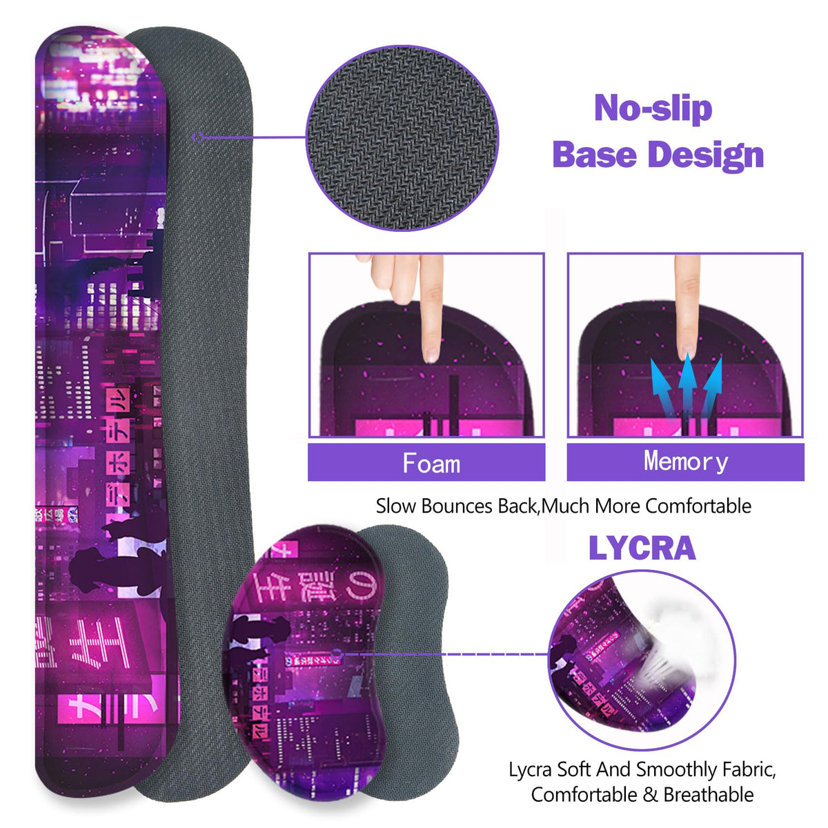 ToLuLu Extended Mouse Pad, Memory Foam Ergonomic Wrist Rest Support Set