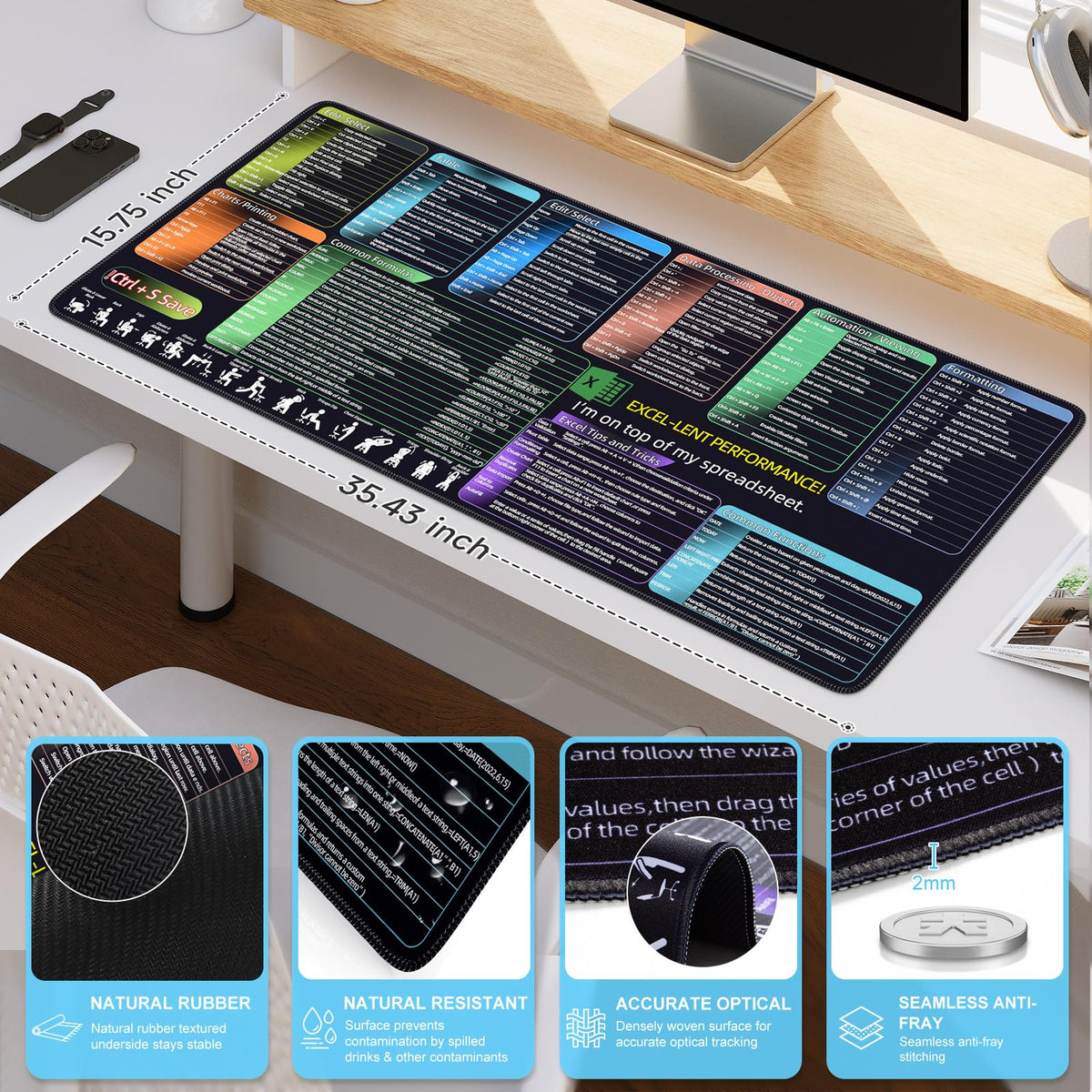 iCasso Excel Cheat Sheet Desk Pad, Excel Mouse Pad Shortcuts, Colorful