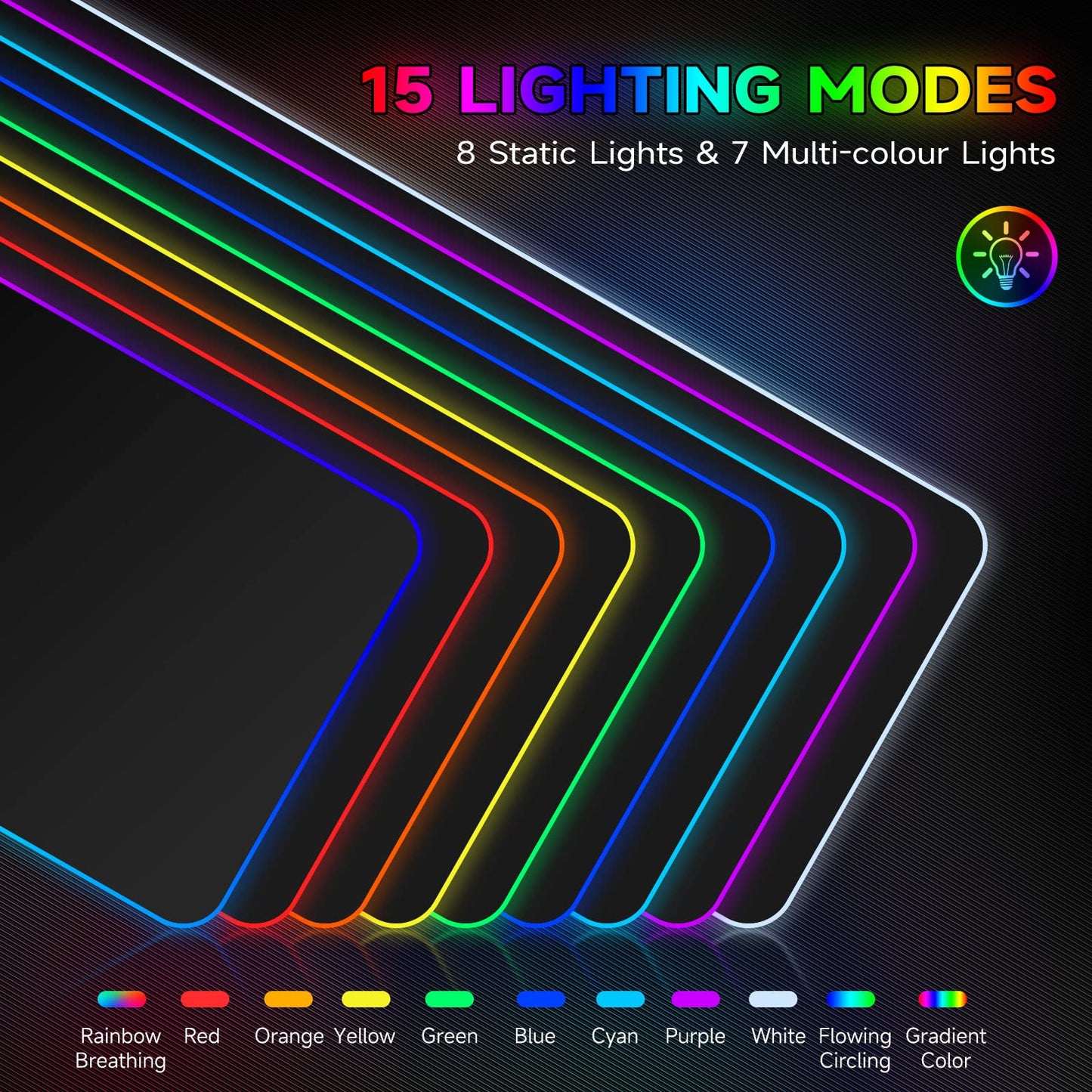 Hcman RGB Gaming Mouse Pad, Large Mousepad with Led Light, PC Gaming Accessories Black Keyboard Pad