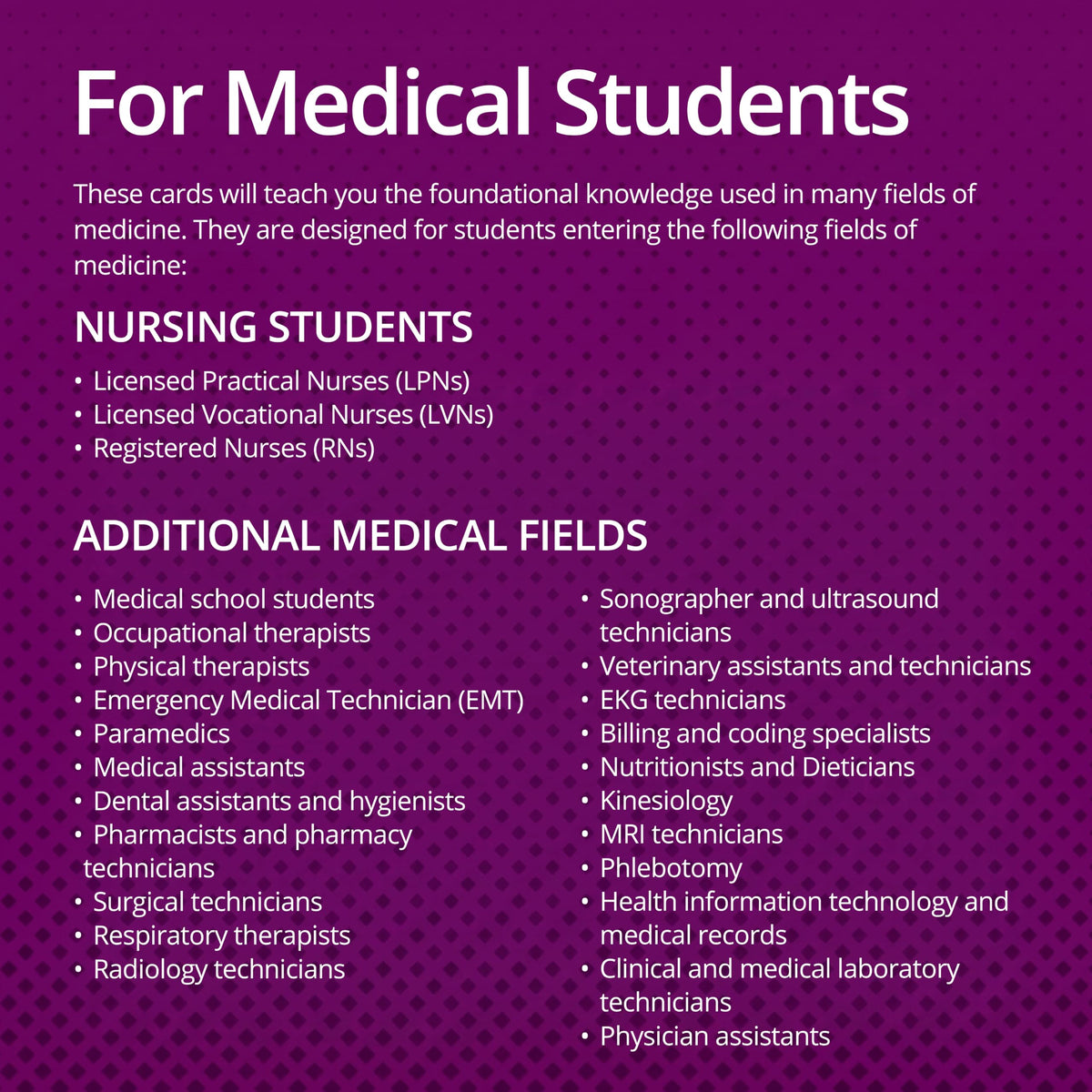 Nursing School Essentials Medical Terminology Flash Cards
