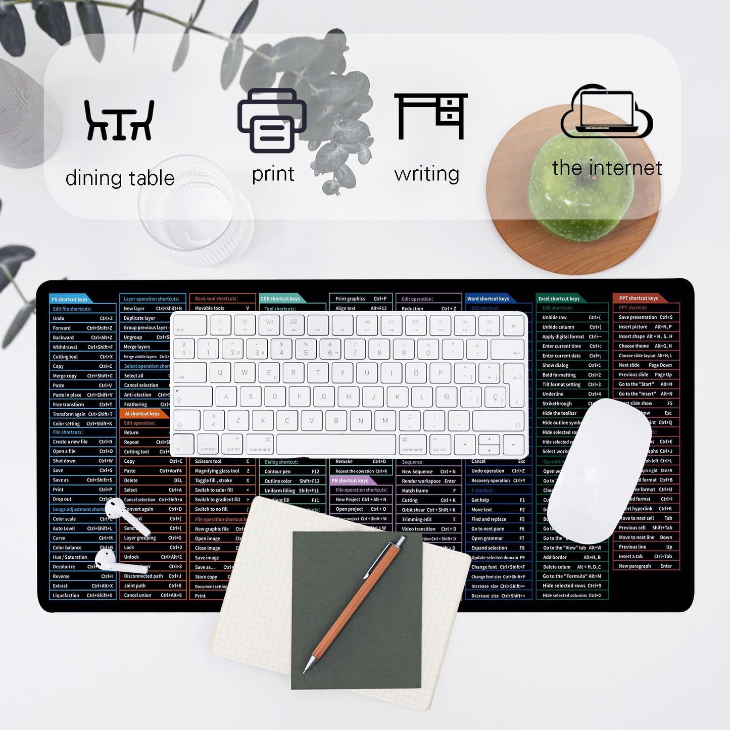 Quick Key XXL Mouse Pad with AI PS Shortcut, Desk Mat with Stitched Edge