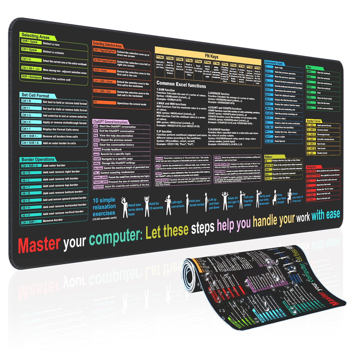 Excel Cheat Sheet Desk pad—Contains 9 Major Excel Function modules XXL Size