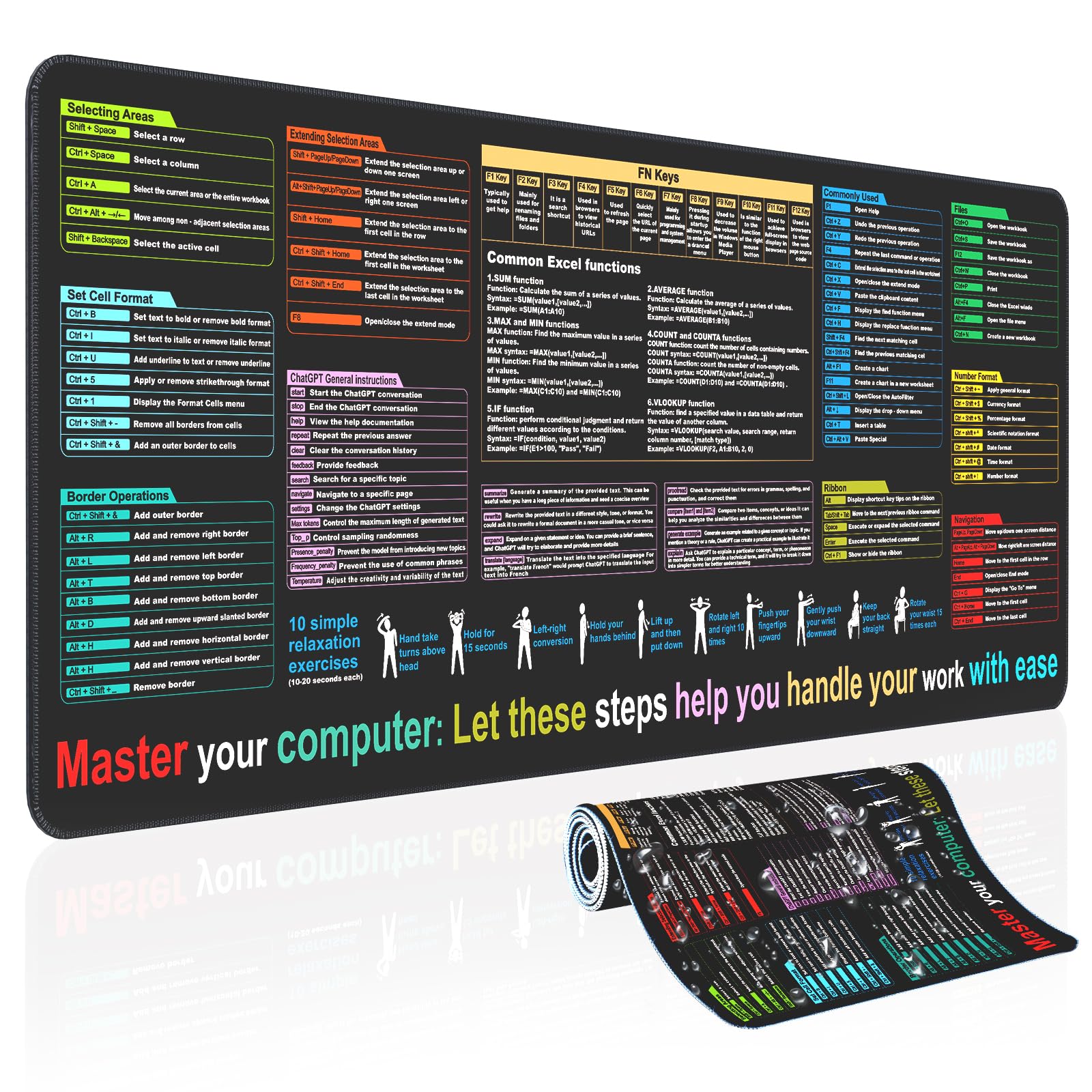 Excel Cheat Sheet Desk pad—Contains 9 Major Excel Function modules XXL Size