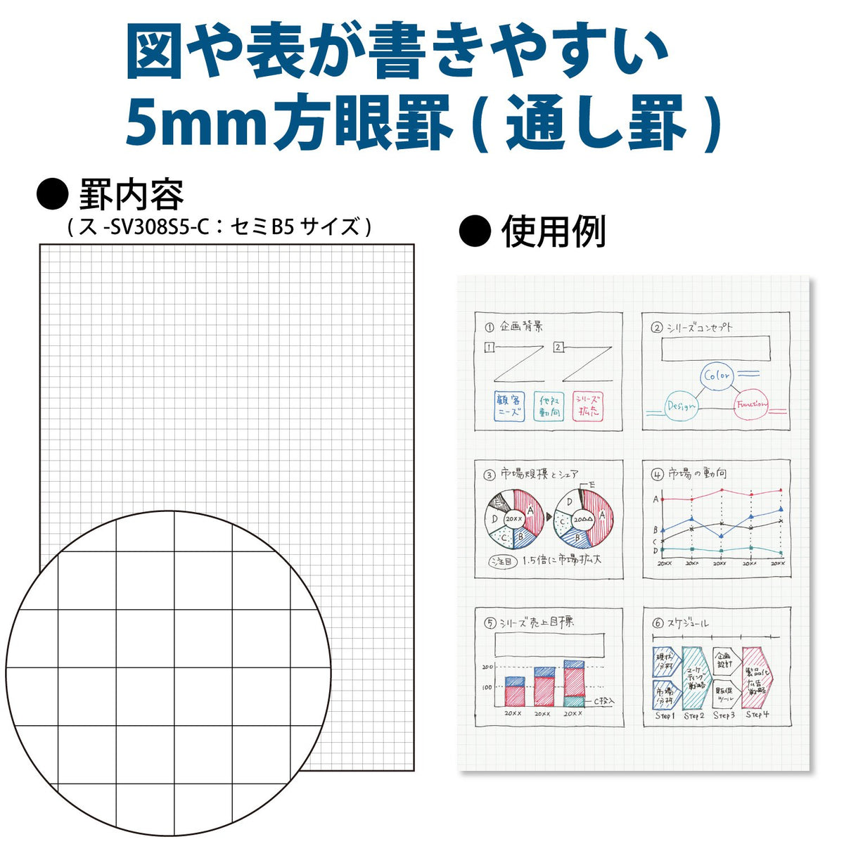 Kokuyo Spiral Graph Notebook, 8.3'' x 5.8'' Business Journal A5 Soft Ring Notebooks with 5mm Grid