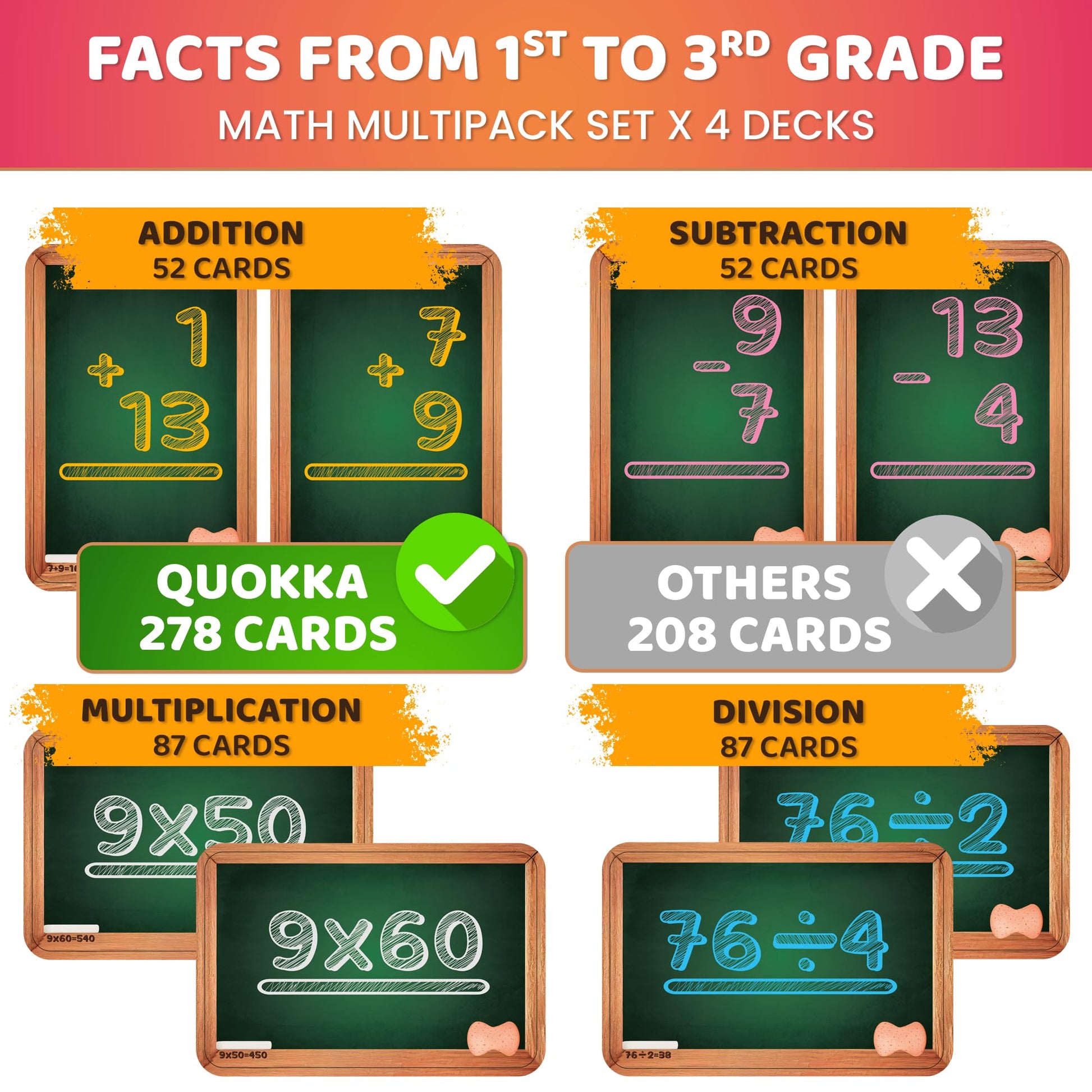 Math Flash Cards for Kids Ages 4-8 - Math Games 1st to 3rd Grade