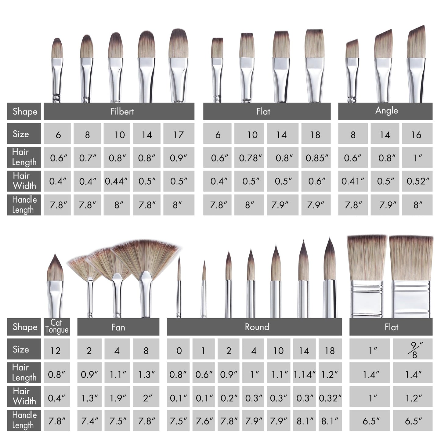 ARTIFY 25 Pieces Professional Paint Brush Set – Expert Series Synthetic Nylon Brushes for Acrylic