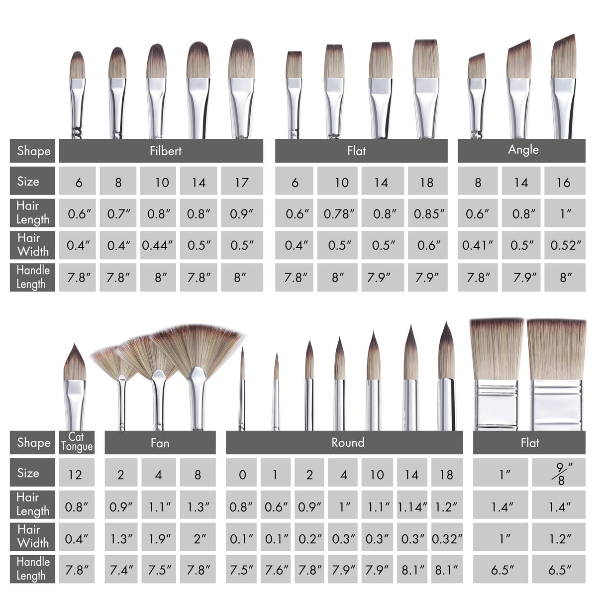 ARTIFY 25 Pieces Professional Paint Brush Set – Expert Series Synthetic Nylon Brushes for Acrylic