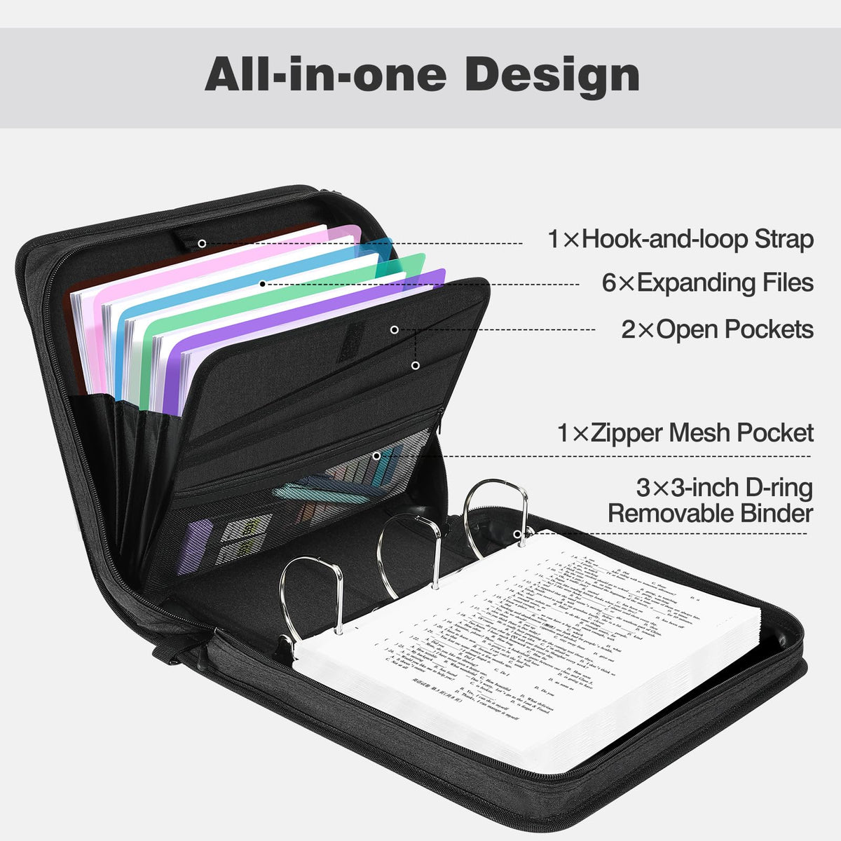 MoKo Zipper Binder, 3-Inch 3-Ring, 600 Sheets, 6-Tab File Folders, Black
