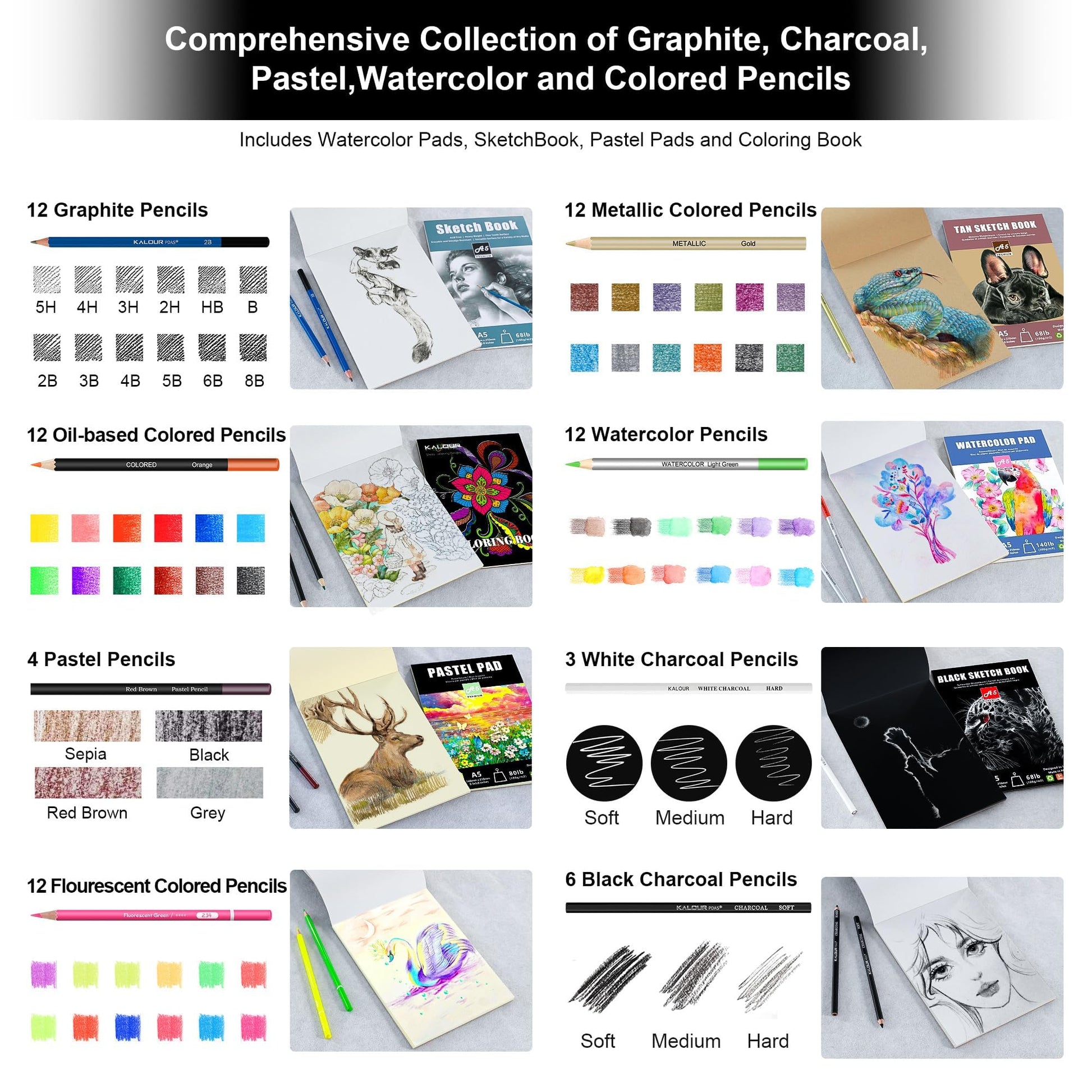 KALOUR 154PCS Artists Art Supplies - Drawing Kit with 6 Sketchbook,Tutorial,Coloring Paper