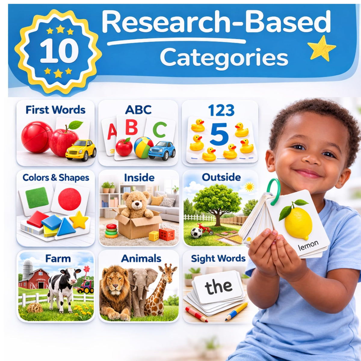 250 Thick & Sturdy Learning Flashcards for Toddlers 1-3 with Rings - Alphabet Flash Cards & Sight