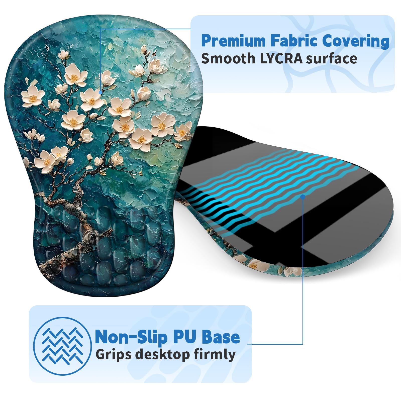 YIWEI Ergonomic Mouse Pad with Wrist Rest for Carpal Tunnel Pain Relief