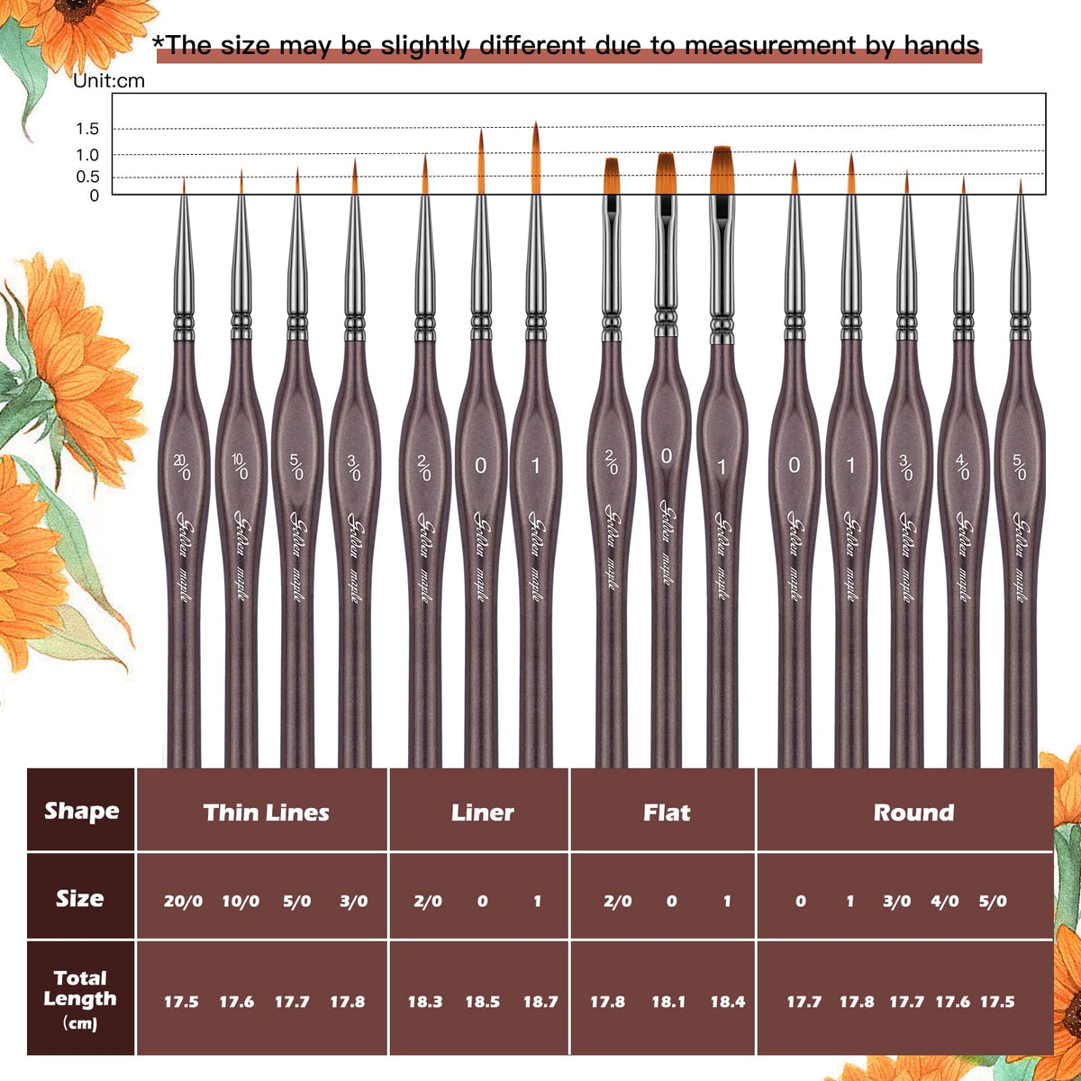 Golden Maple Miniature Paint Brushes, 15PC Model Brushes Micro Detail Paint Brush Set, Fine
