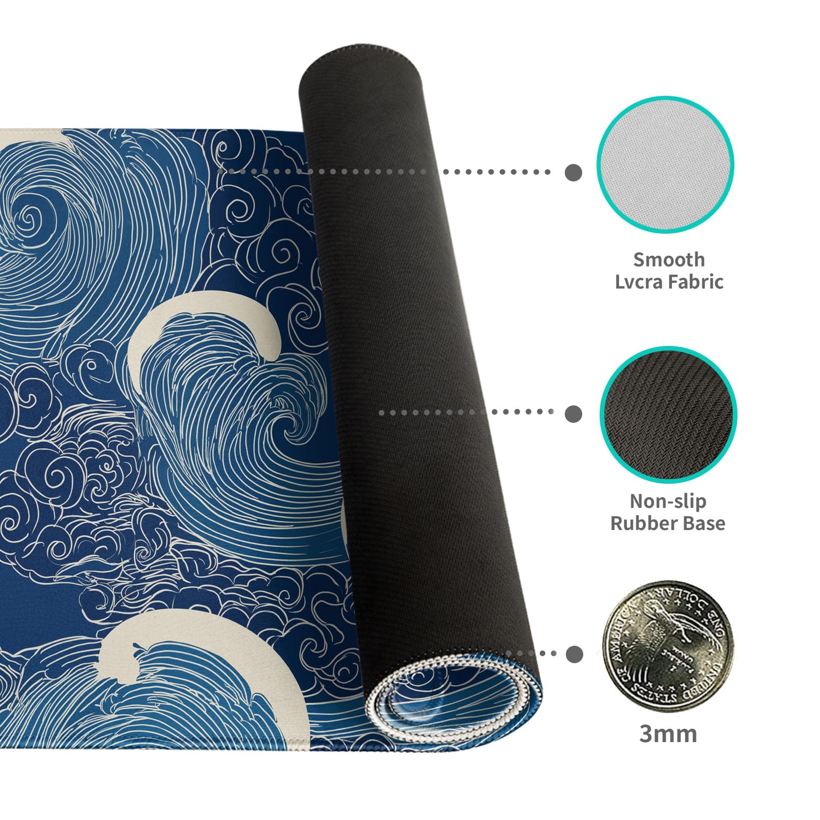 Desk Mat Mouse Pad Gaming Desk Pad XL Large Mouse Mat Office Decor Accessories (Blue B)