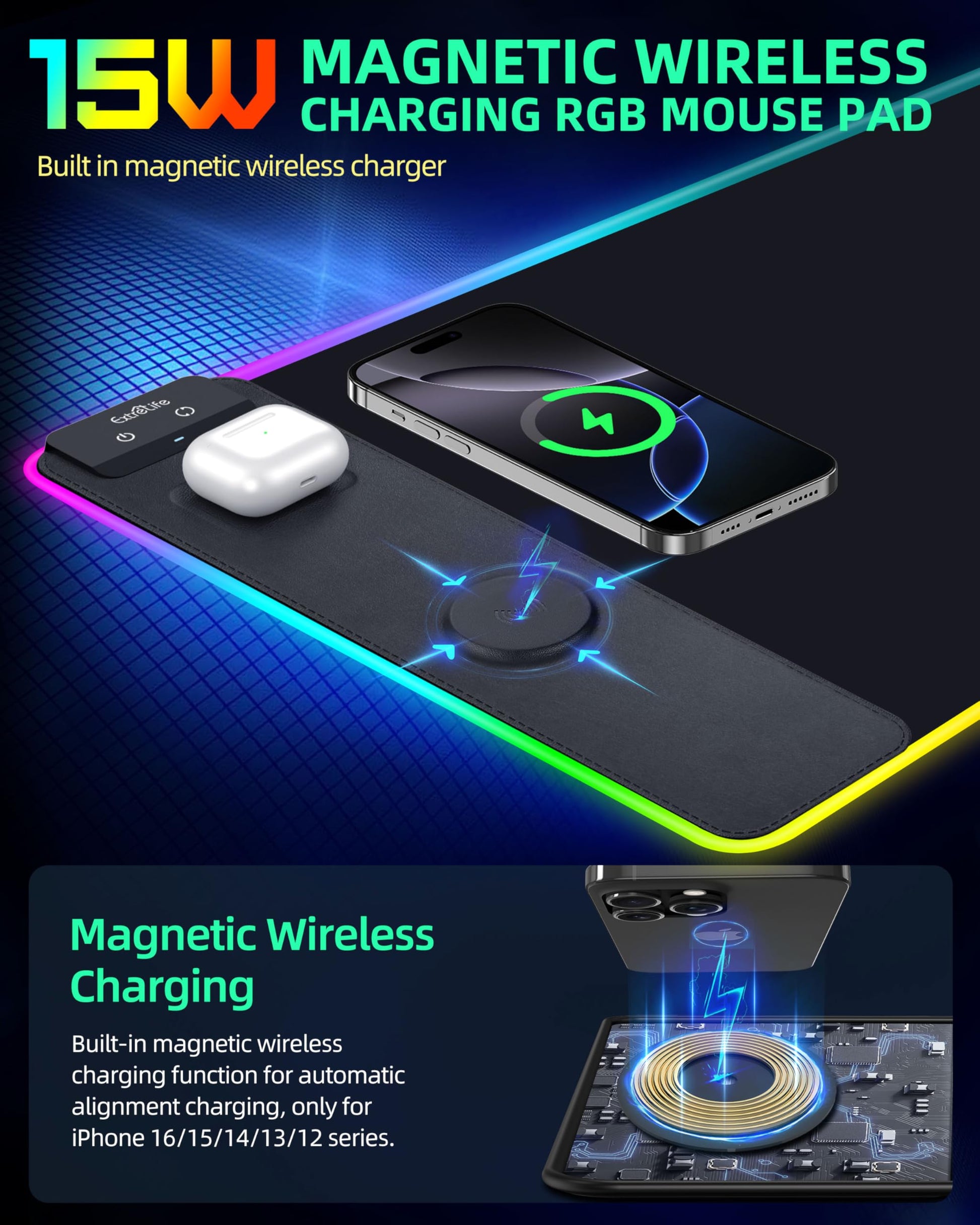 Wireless Charging Mouse Pad, RGB Gaming Desk Mat, 31.5"x15.7"