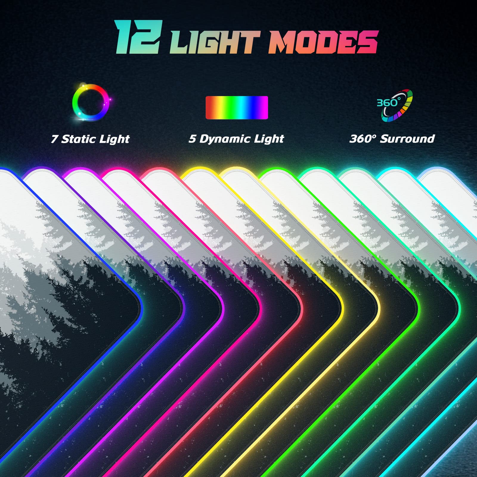 ITNRSIIET RGB Gaming Mouse Pad, Full Desk XL Extended Large Gaming Mousepad, 12 Lighting Modes 30%