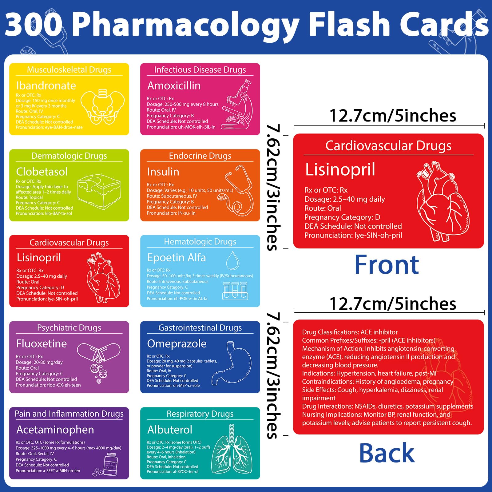 gisgfim Top 300 Drugs Flashcards Pharmacology Flash Cards Nursing School Essentials with Drug Names