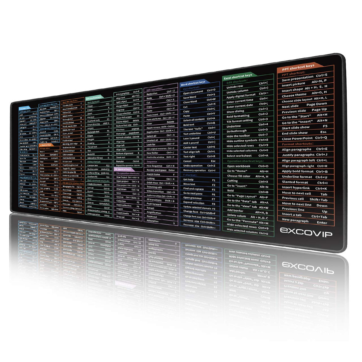 Extended Large Gaming Mouse Pad XXL Thick Non-Slip Rubber Base Mice Smooth Cloth Surface Keyboard