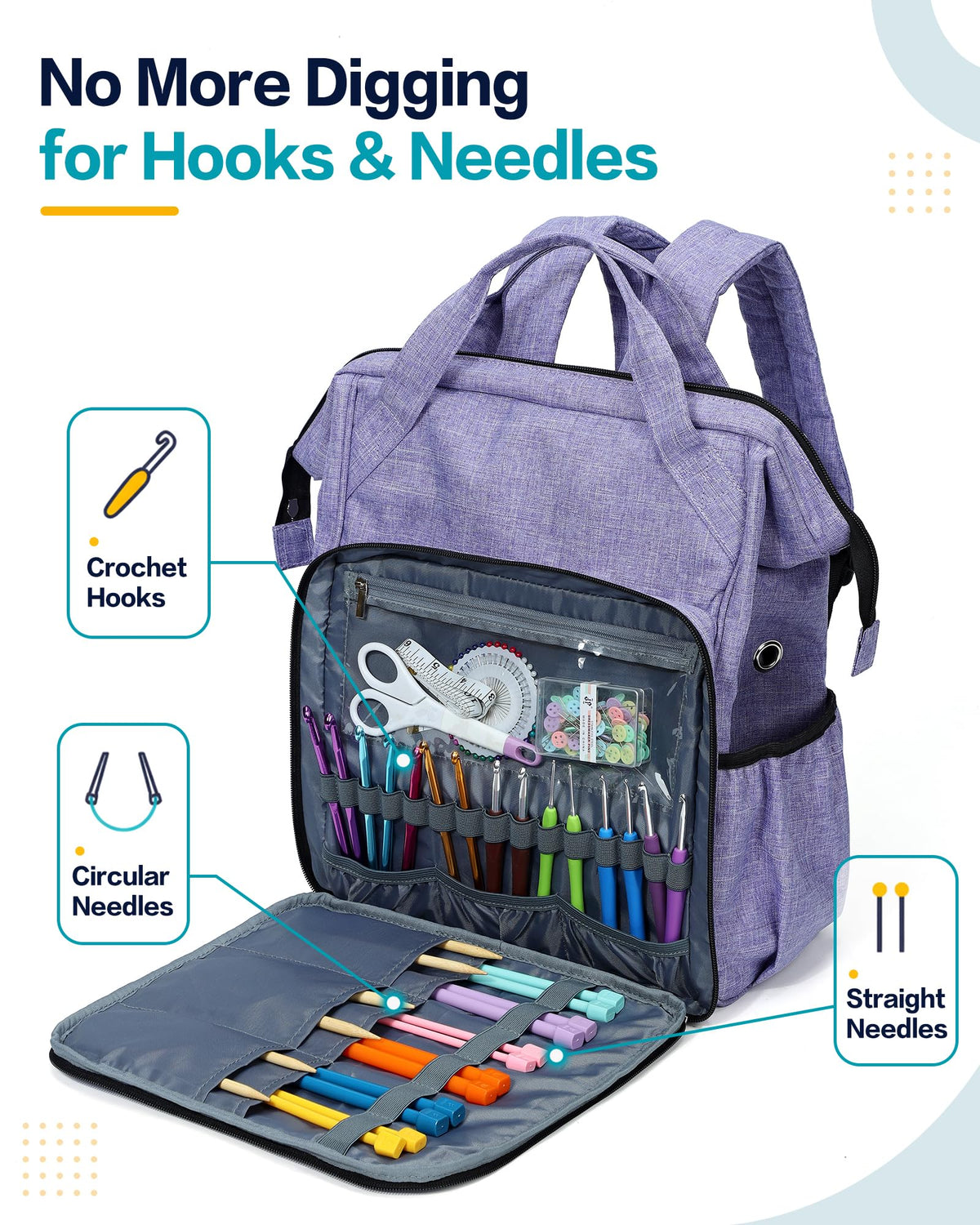 HOMEST Crochet Bag Organizer for Yarn Storage, Knitting Bag and Accessories