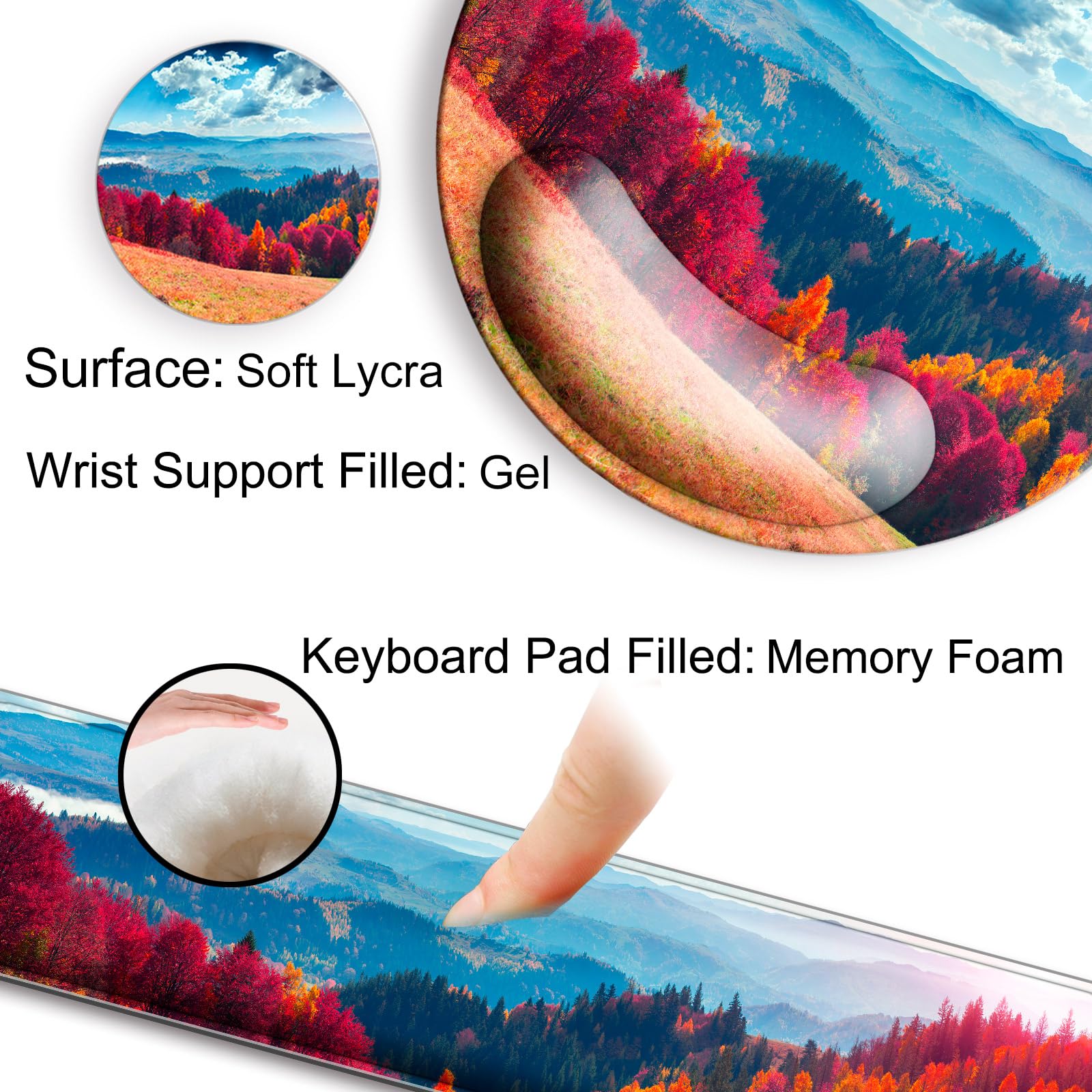Wiabsi Mouse Pad and Keyboard Wrist Rest Support,Ergonomic Mouse Pad Set