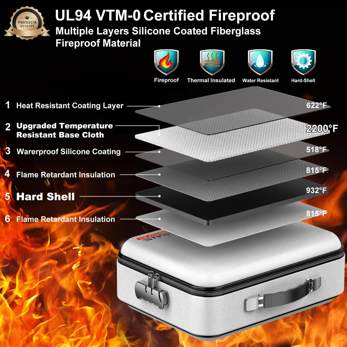 COLCASE Fireproof Document Organzier with Lock, Hard Fireproof Document Box