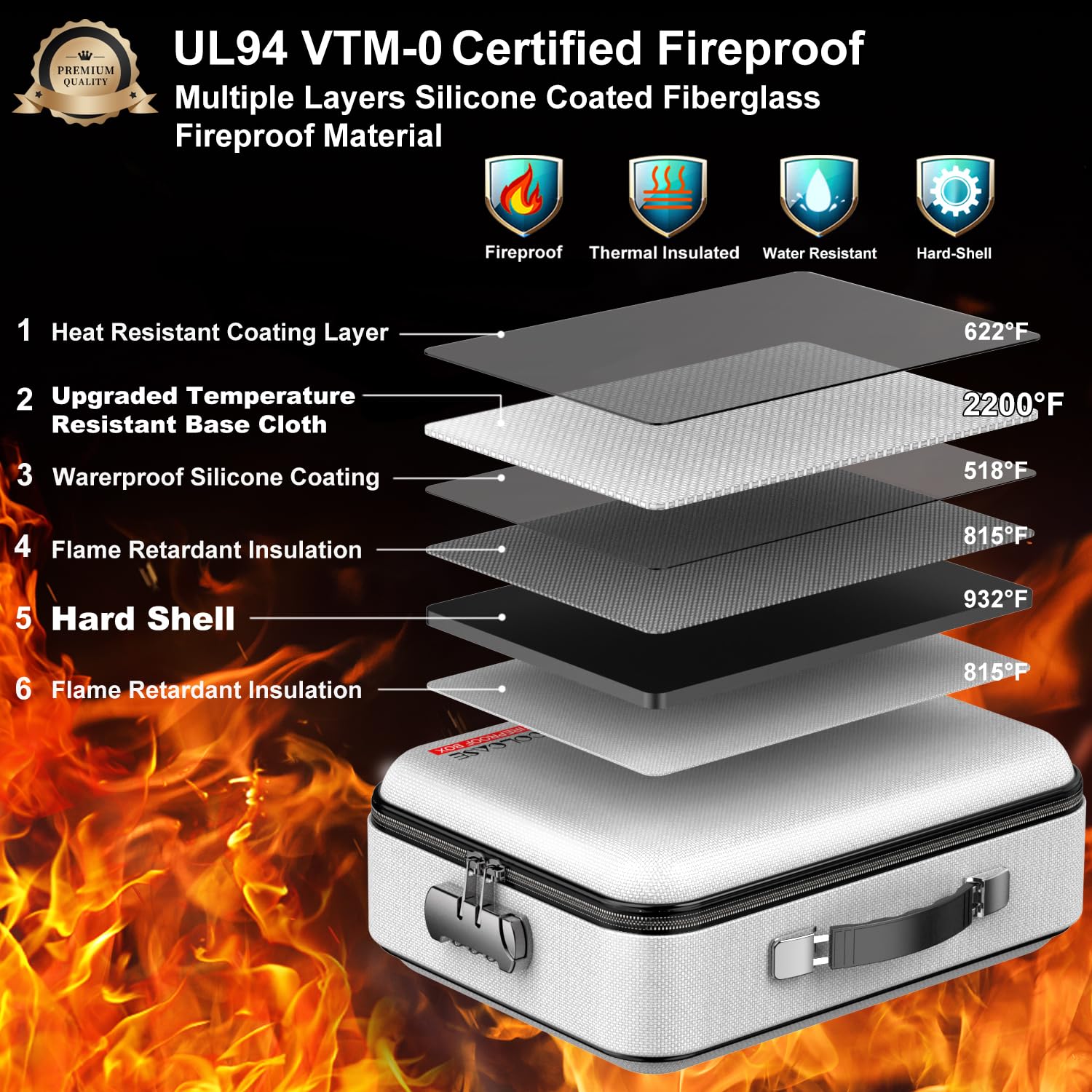 COLCASE Fireproof Document Organzier with Lock, Hard Fireproof Document Box