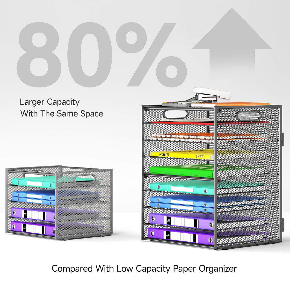Cawukege 9 Tier Paper Organizer with Handle, 2 Pack Large Capacity Desk Organizer Mesh Paper Letter