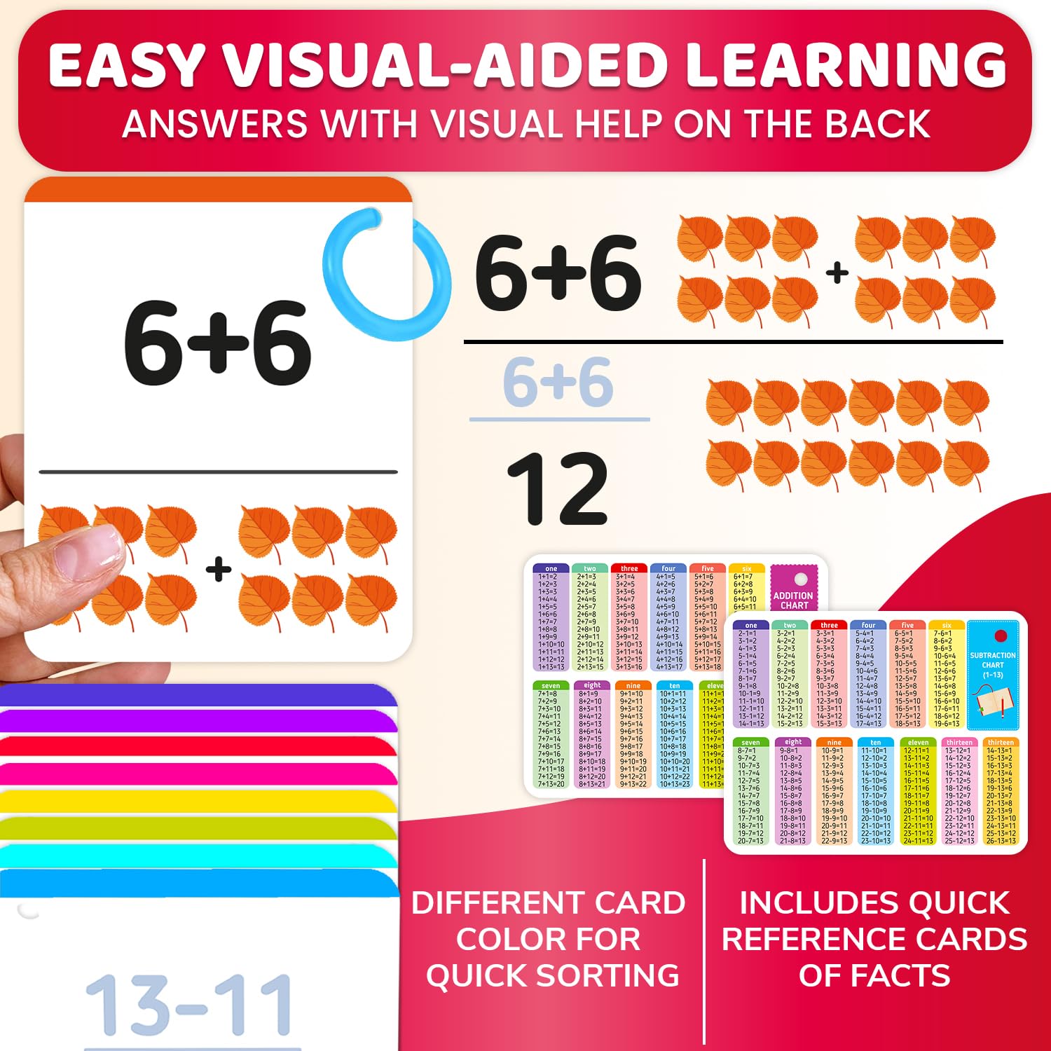 Math Flash Cards for Kids Ages 4-8 - Math Games 1st to 3rd Grade