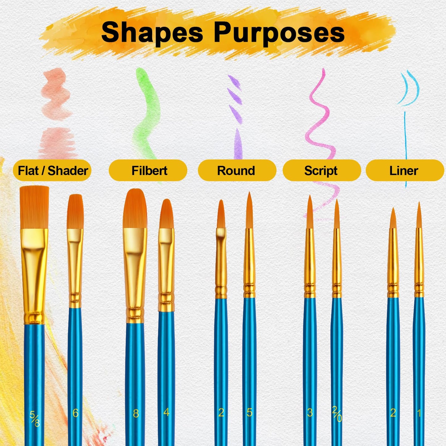 Acrylic Paint Brushes Set, 160Pcs Round Pointed Tip Artist Paintbrushes for Acrylic Painting Oil