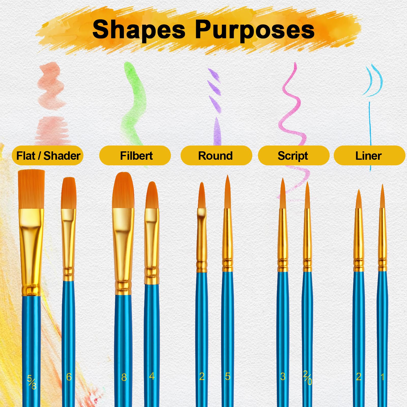 Acrylic Paint Brushes Set, 160Pcs Round Pointed Tip Artist Paintbrushes for Acrylic Painting Oil