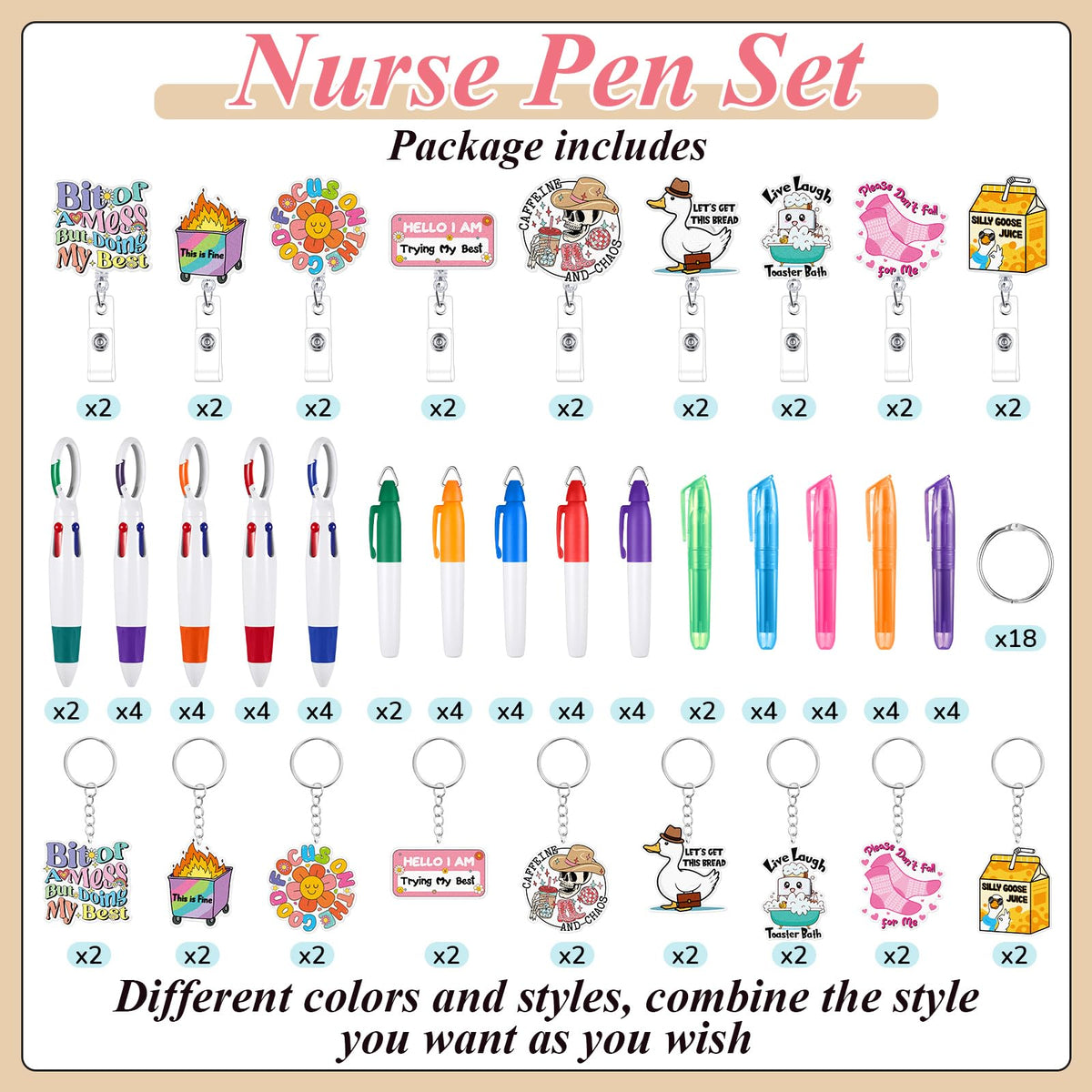 Henoyso 108 Pcs Nurse Badge Reel with Mini Highlighter Pens 2026 Cna Nursing Week Gifts Bulk