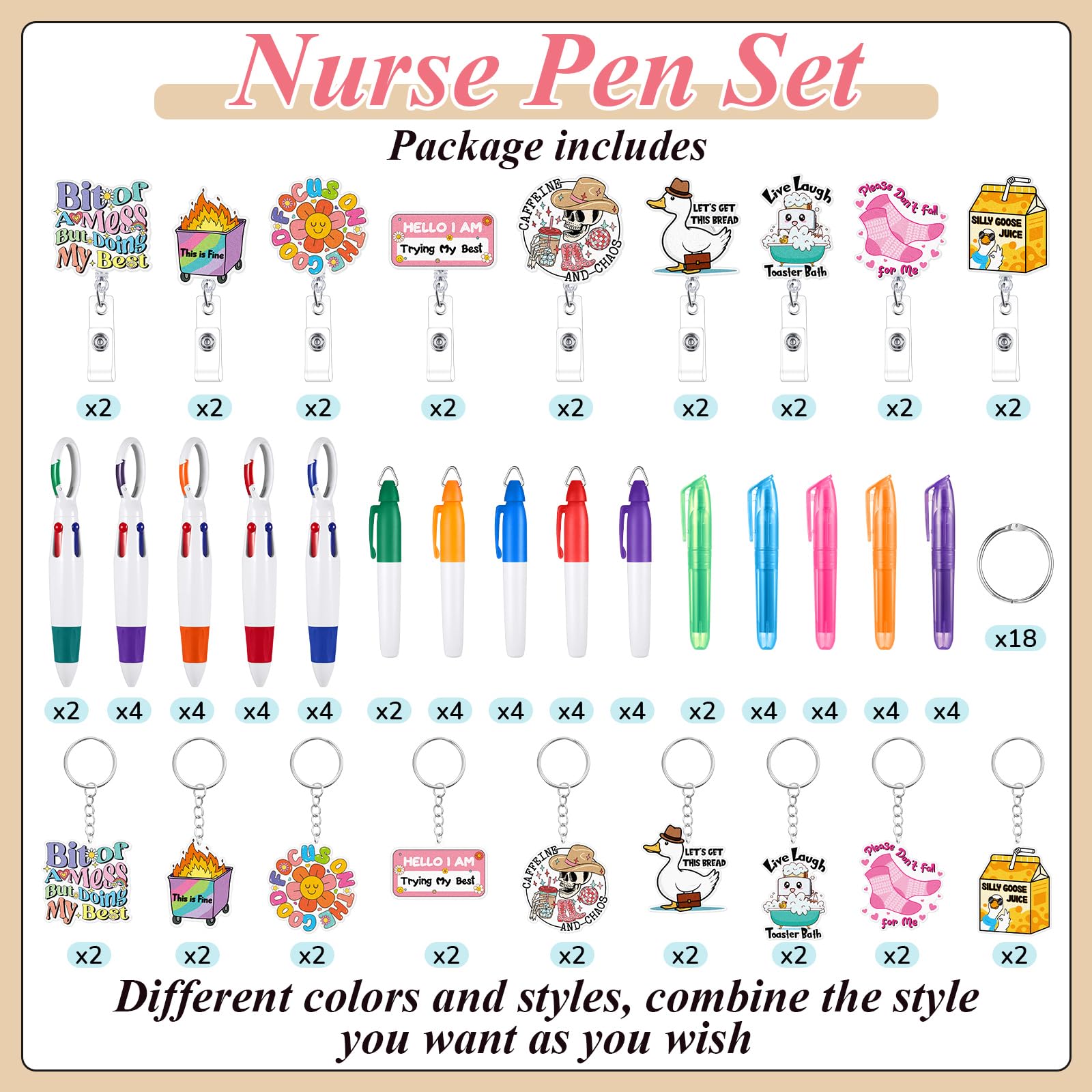 Henoyso 108 Pcs Nurse Badge Reel with Mini Highlighter Pens 2026 Cna Nursing Week Gifts Bulk