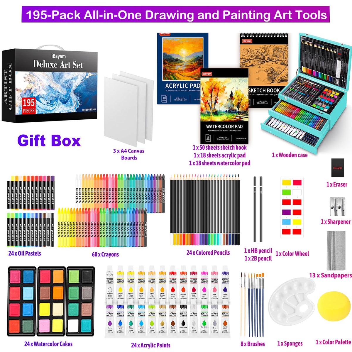 iBayam 195-Pack Deluxe Art Kit – Painting & Drawing Set for Adults