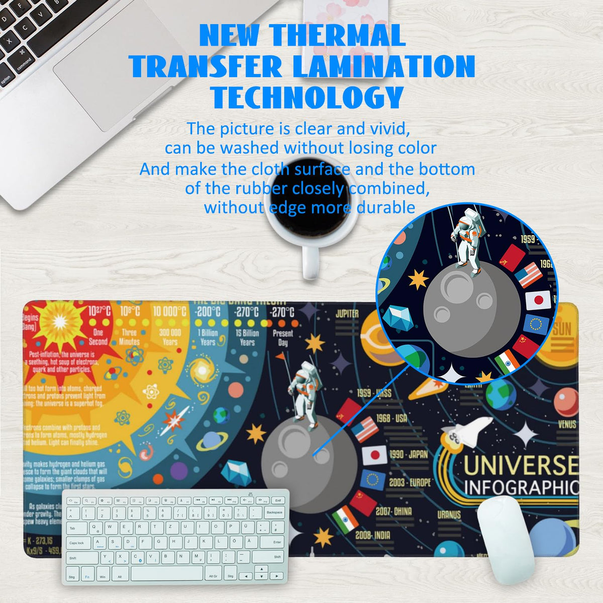 Desk Mat, 3D Solar System Galaxy Infographic Extended Gaming Mouse Pad Large, 35.4"x15.7" Big Mouse