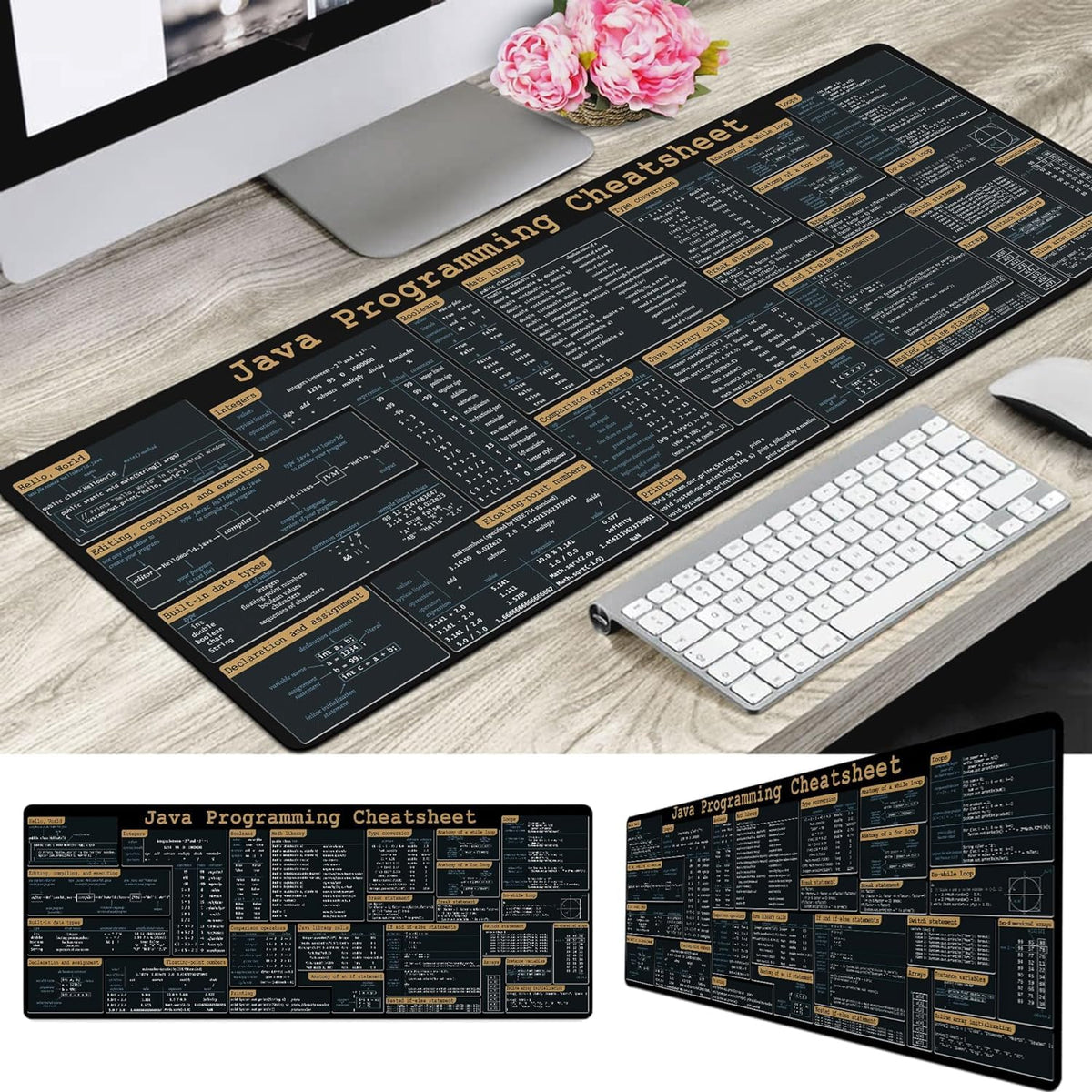 Java Programing Cheat Sheet Desk Mat for Software Engineers, Web Developers and Programmers, Gift