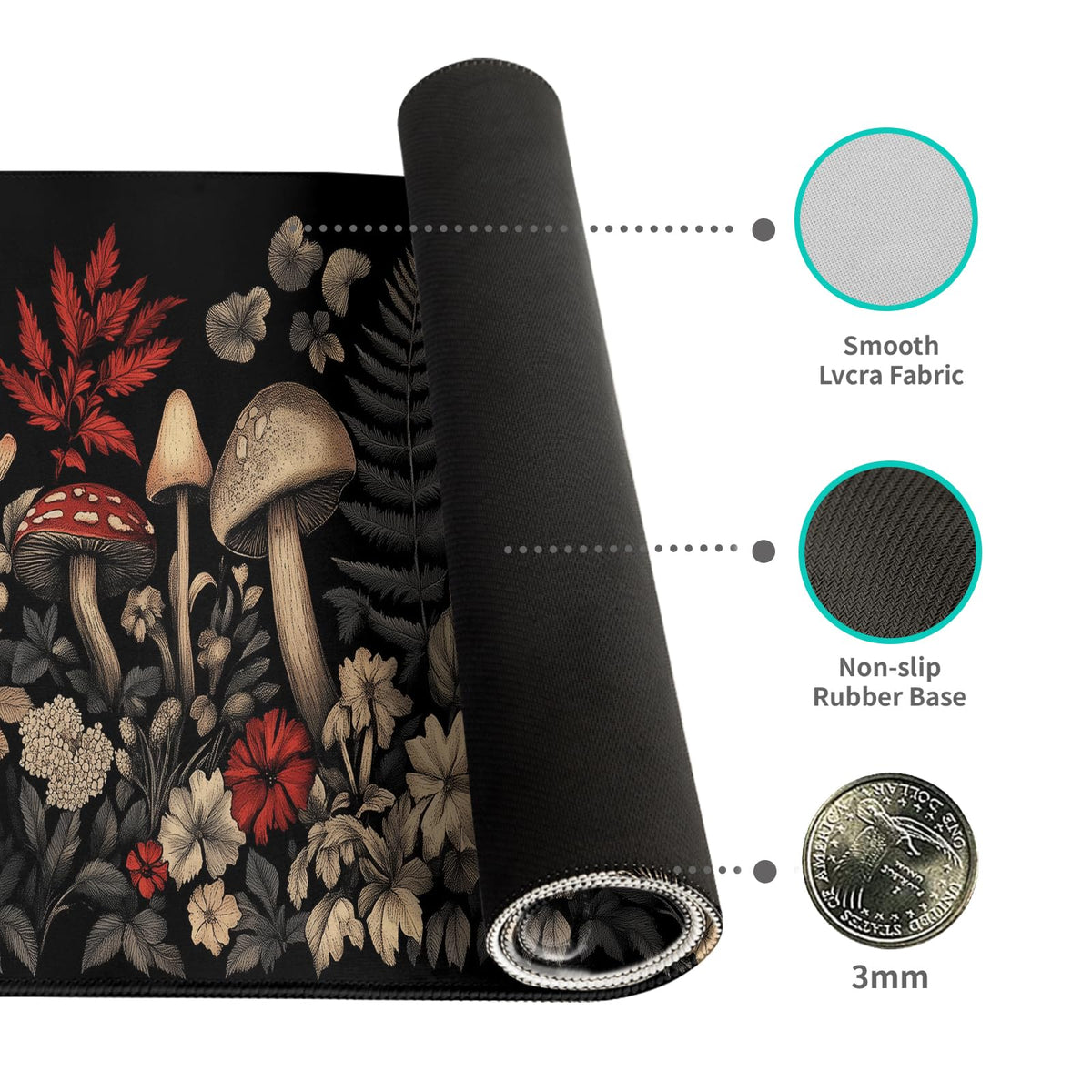 Desk Mat Mouse Pad Gaming Desk Pad XL Large Mouse Mat Office Decor Accessories (Mushroom Ferns)