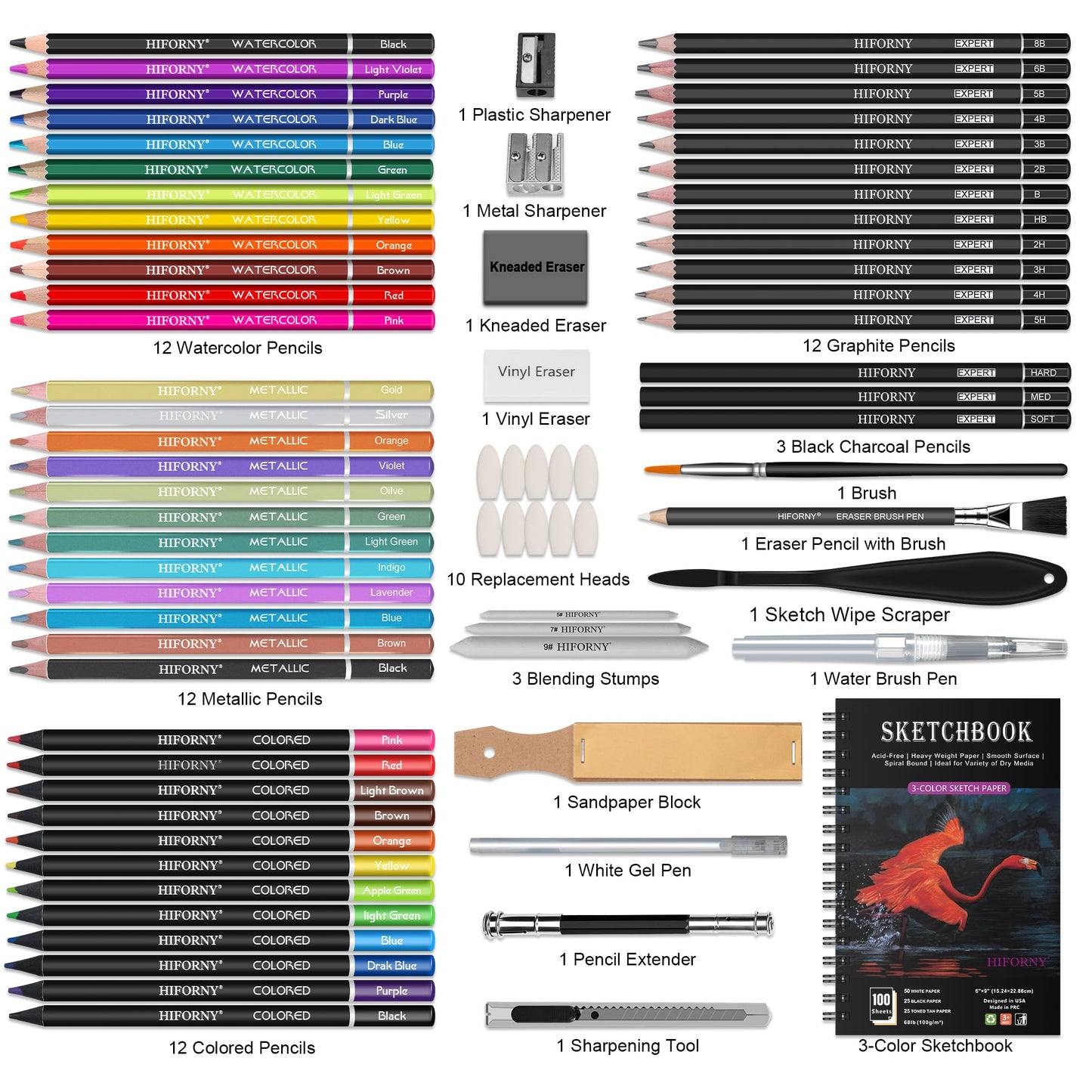 HIFORNY 176 PCS Art Supplies Drawing Set Sketching Kit with 100 Sheets 3-Color Sketchbook,Graphite