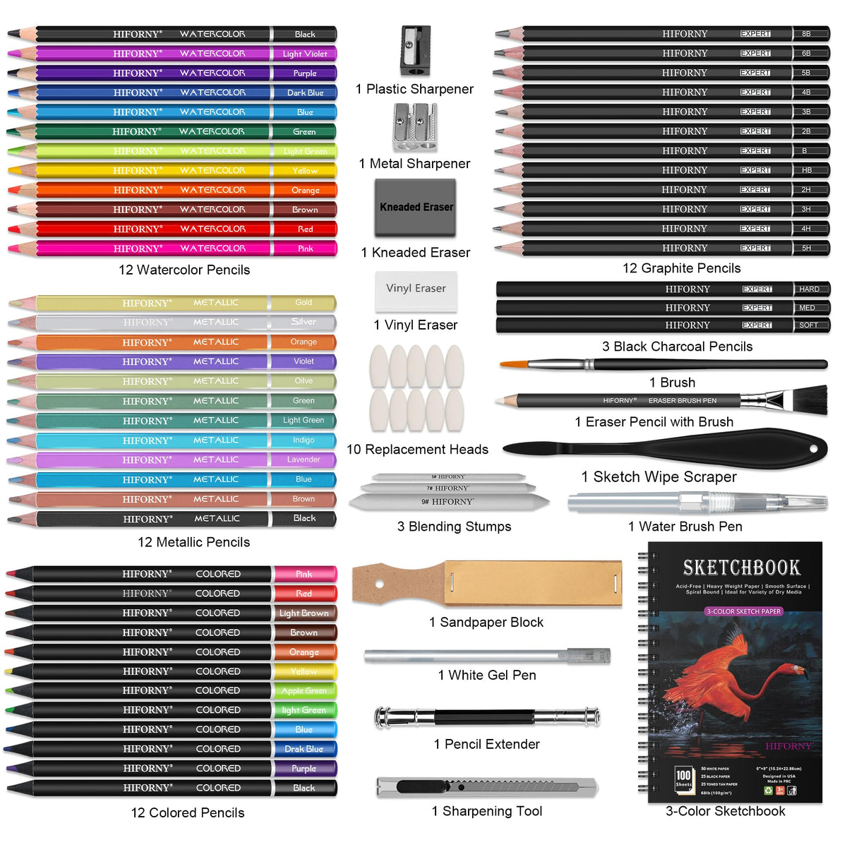 HIFORNY 176 PCS Art Supplies Drawing Set Sketching Kit with 100 Sheets 3-Color Sketchbook,Graphite