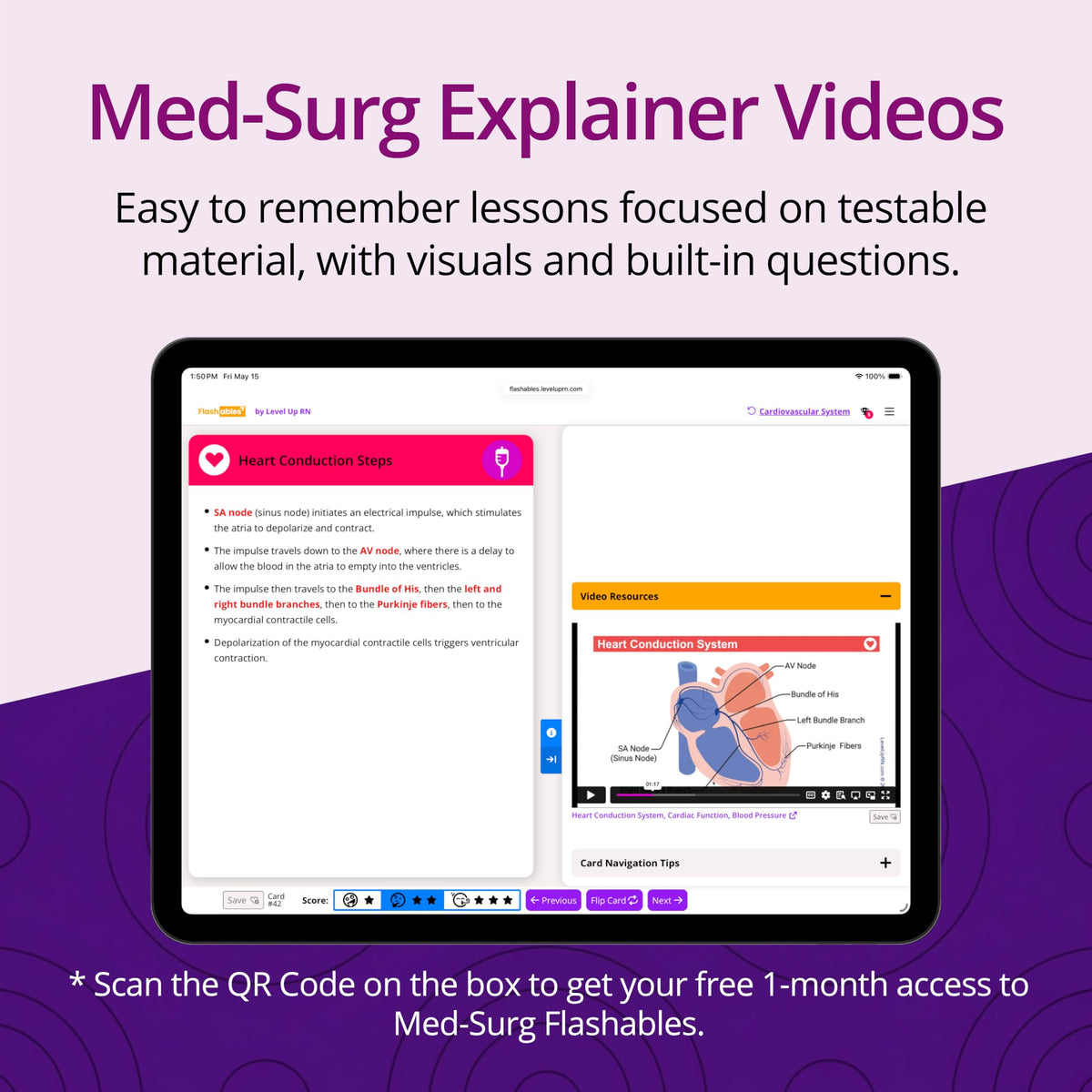 Med-Surg Flash Cards – No Fluff – Only Essential Info for Nursing School – 2026-2027 NCLEX ATI HESI