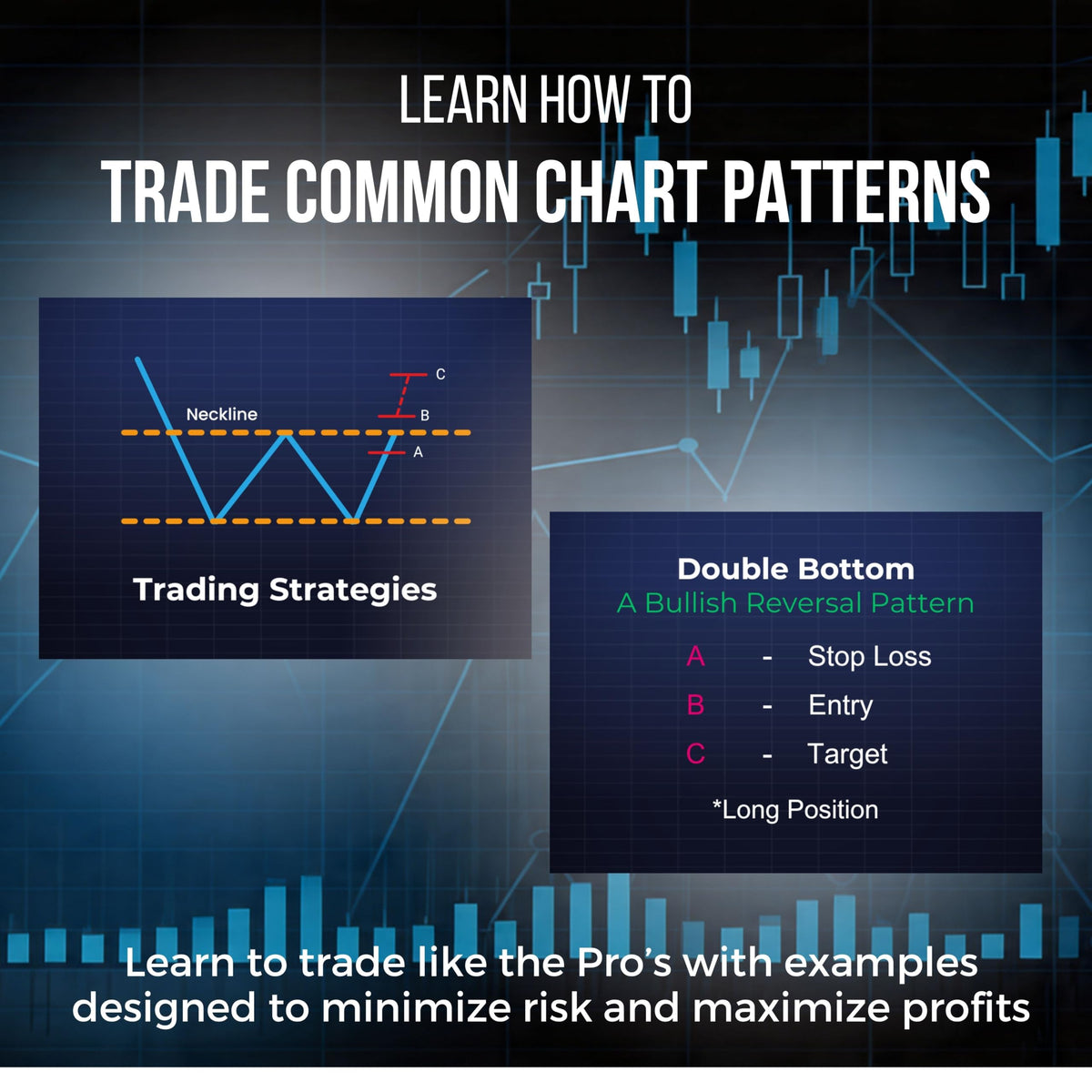 Day Trading Flash Cards – 65 Cards with Stock Market Chart Patterns, Candlestick Patterns & Trading