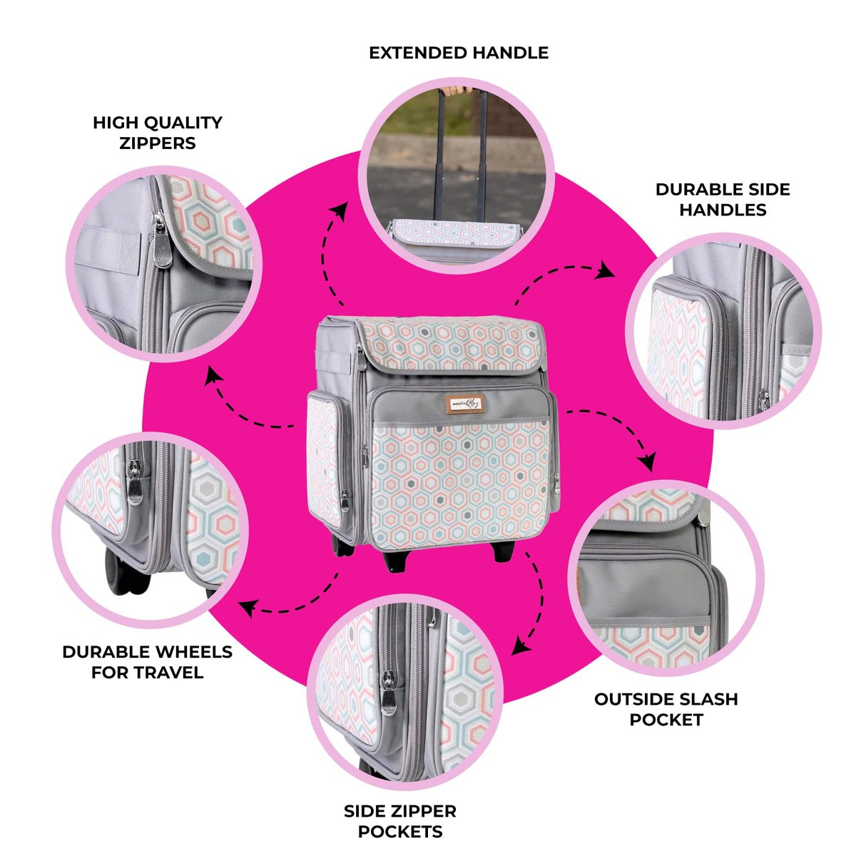 Everything Mary Rolling Scrapbook Tote, Grey Hexagon - Papercraft Tote with Wheels for Scrapbook &