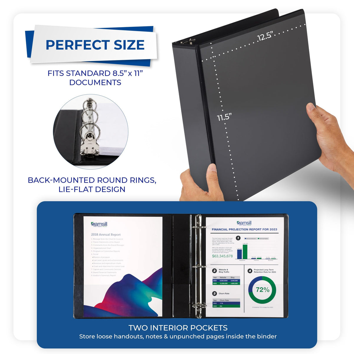 Samsill 1.5 Inch 3 Ring Binders, Made in USA, Economy Round Ring, Clear View Cover, 325 Sheet
