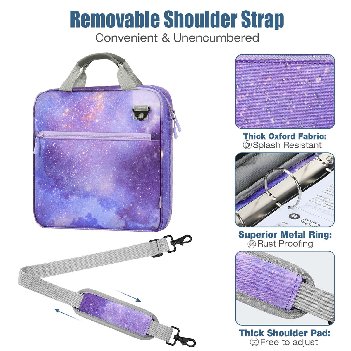 MoKo Zipper Binder, 2 inch 3 Ring Binder with 500 Sheet Capacity Multi-Pocket School Bag with