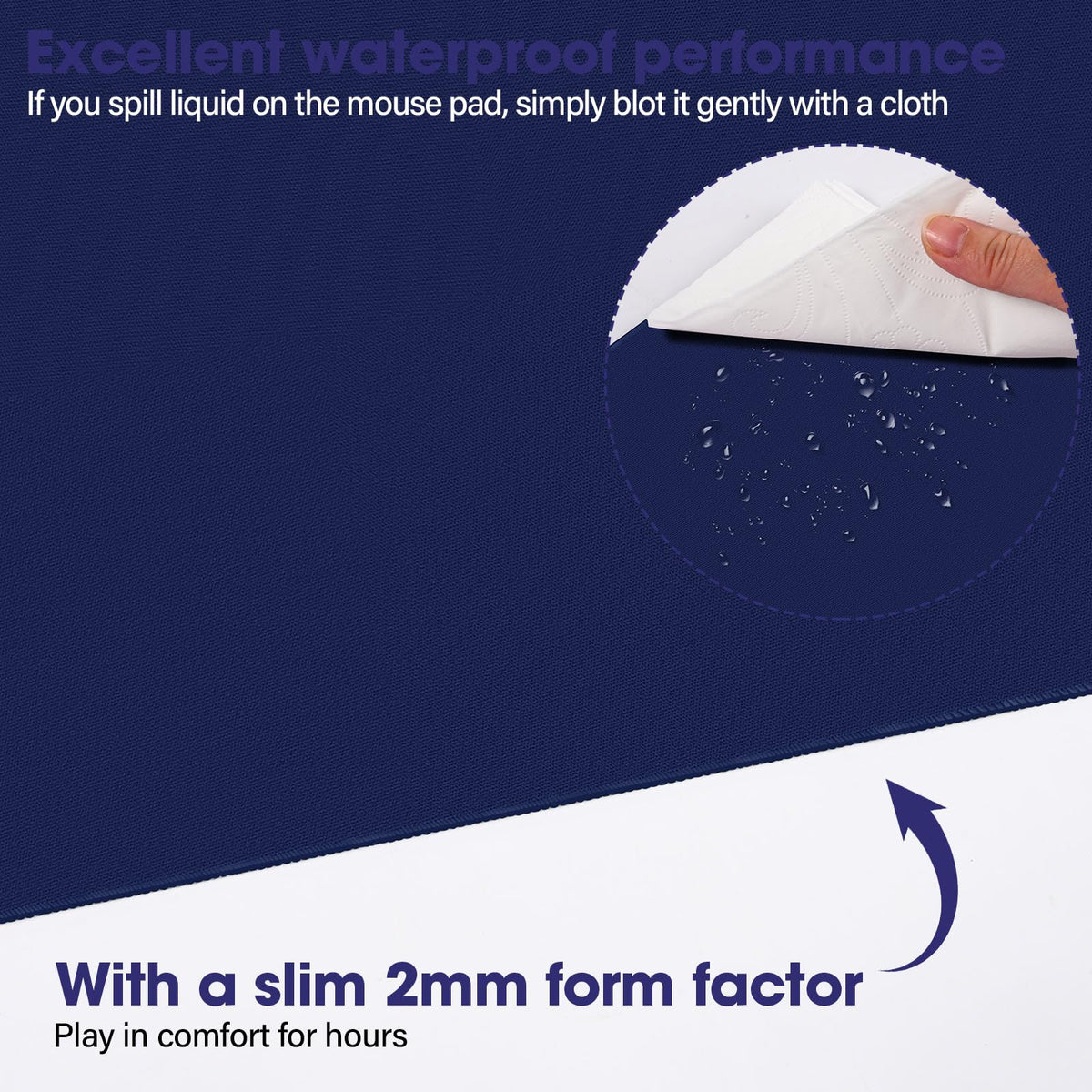 31.5" x 15.7" Waterproof Fabric Gaming Desk Mat, Rubber Anti-Slip,Navy Blue