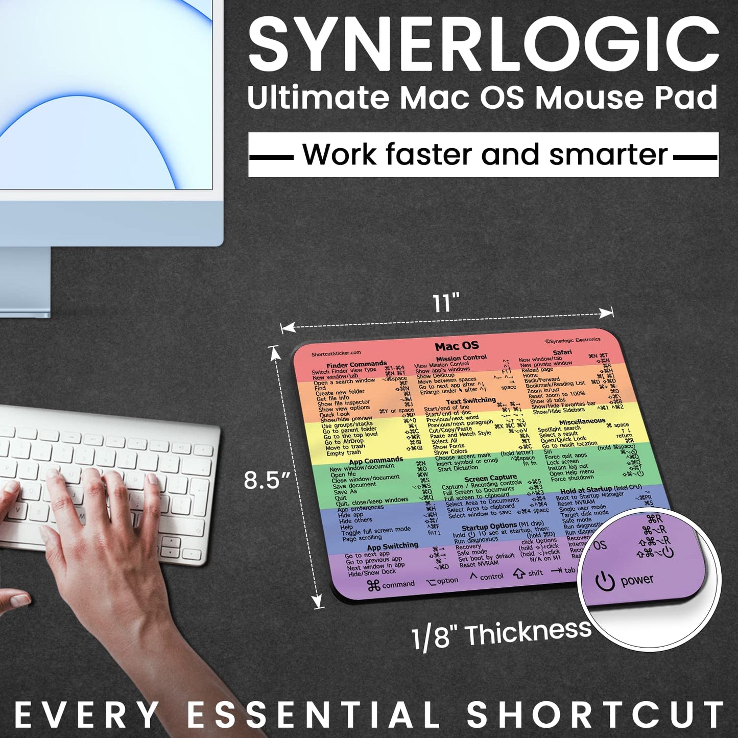 Synerlogic Ultimate Mac OS Keyboard Shortcut Reference Guide v2.0 Mouse Pad - Premium Laminated