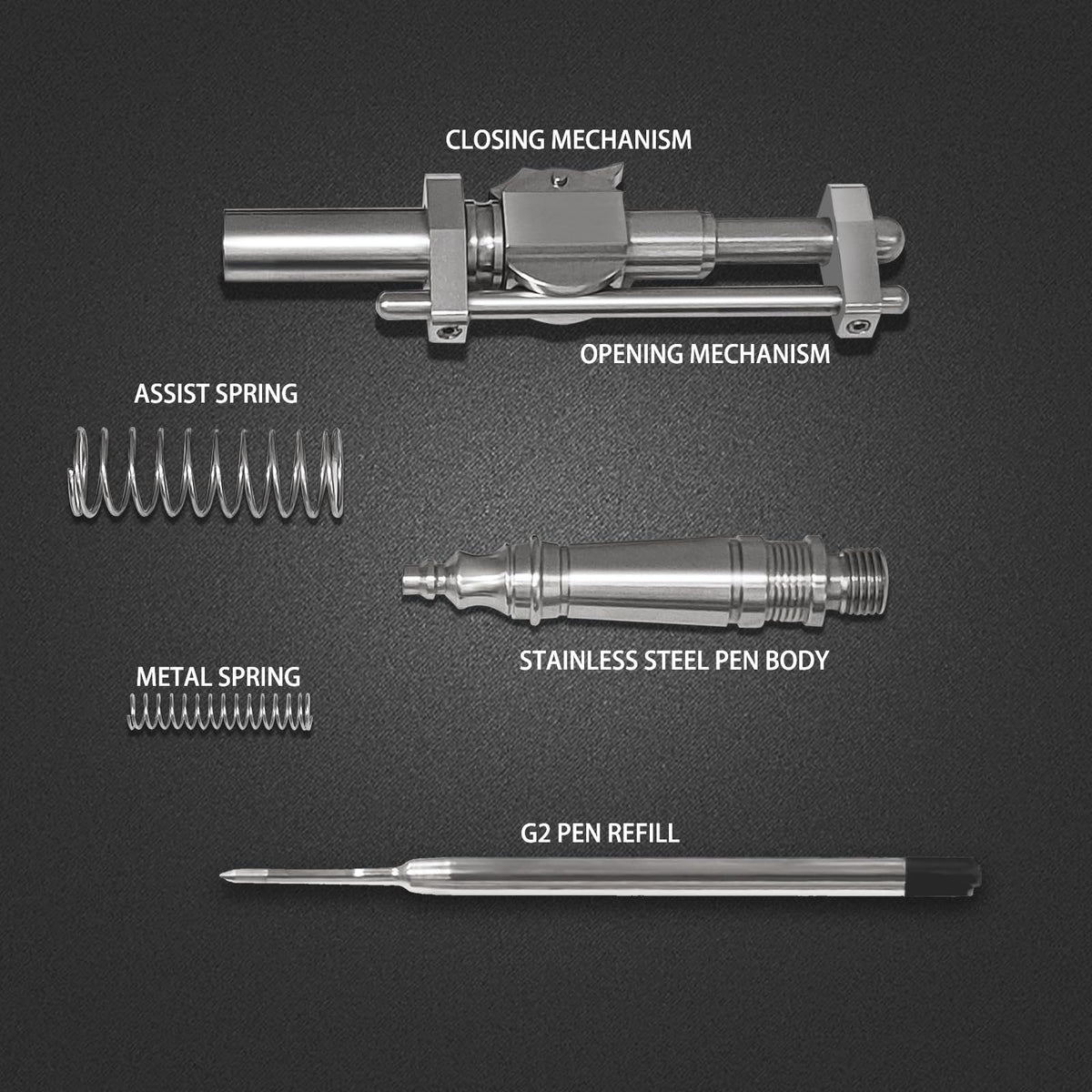 Dr. Metalleung Tactical Ballpoint Pen: Click Stainless Steel Retractable EDC Heavy Pen
