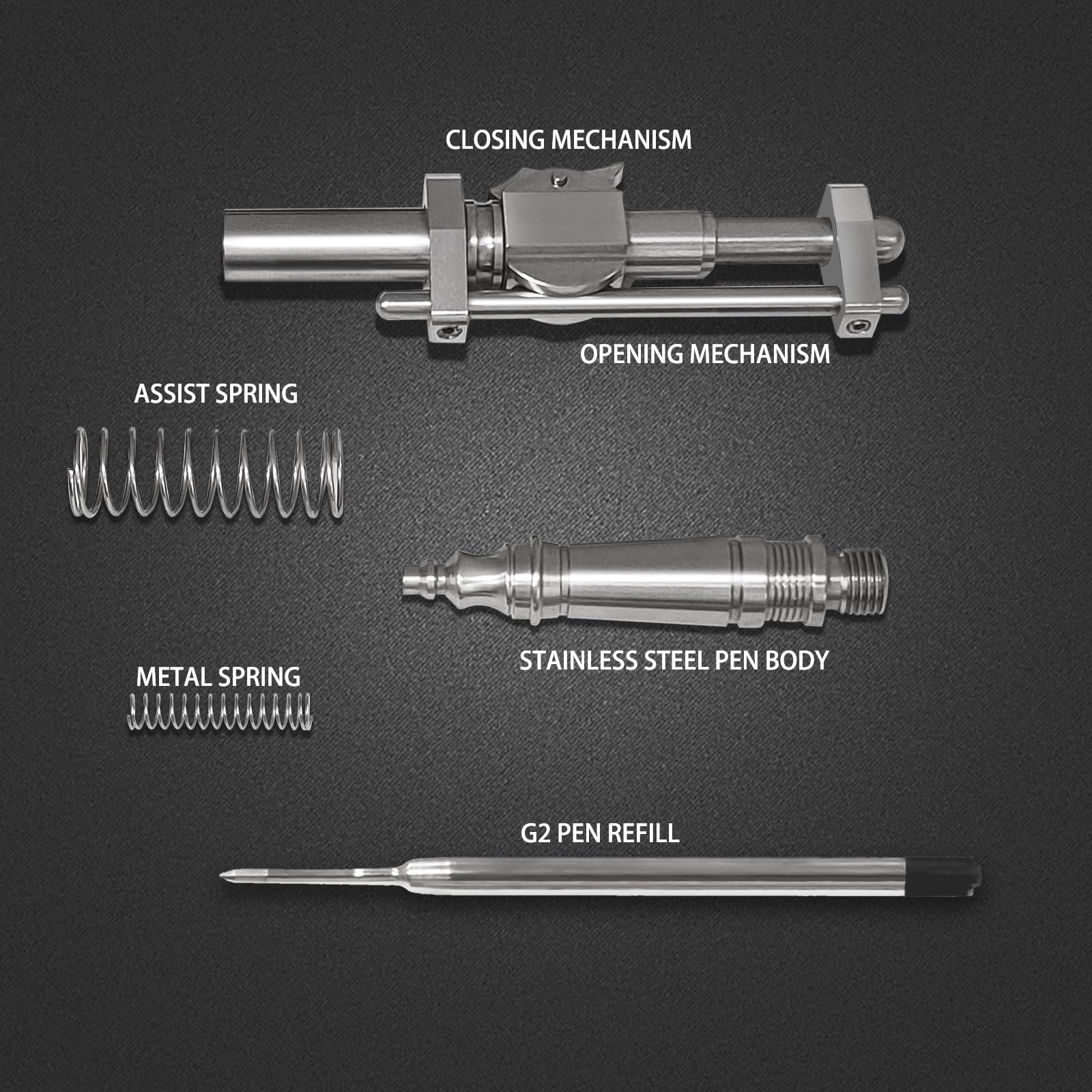 Dr. Metalleung Tactical Ballpoint Pen: Click Stainless Steel Retractable EDC Heavy Pen