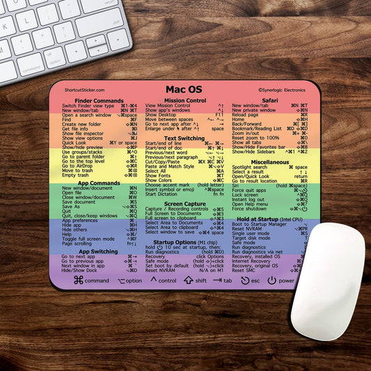 Synerlogic Ultimate Mac OS Keyboard Shortcut Reference Guide v2.0 Mouse Pad - Premium Laminated