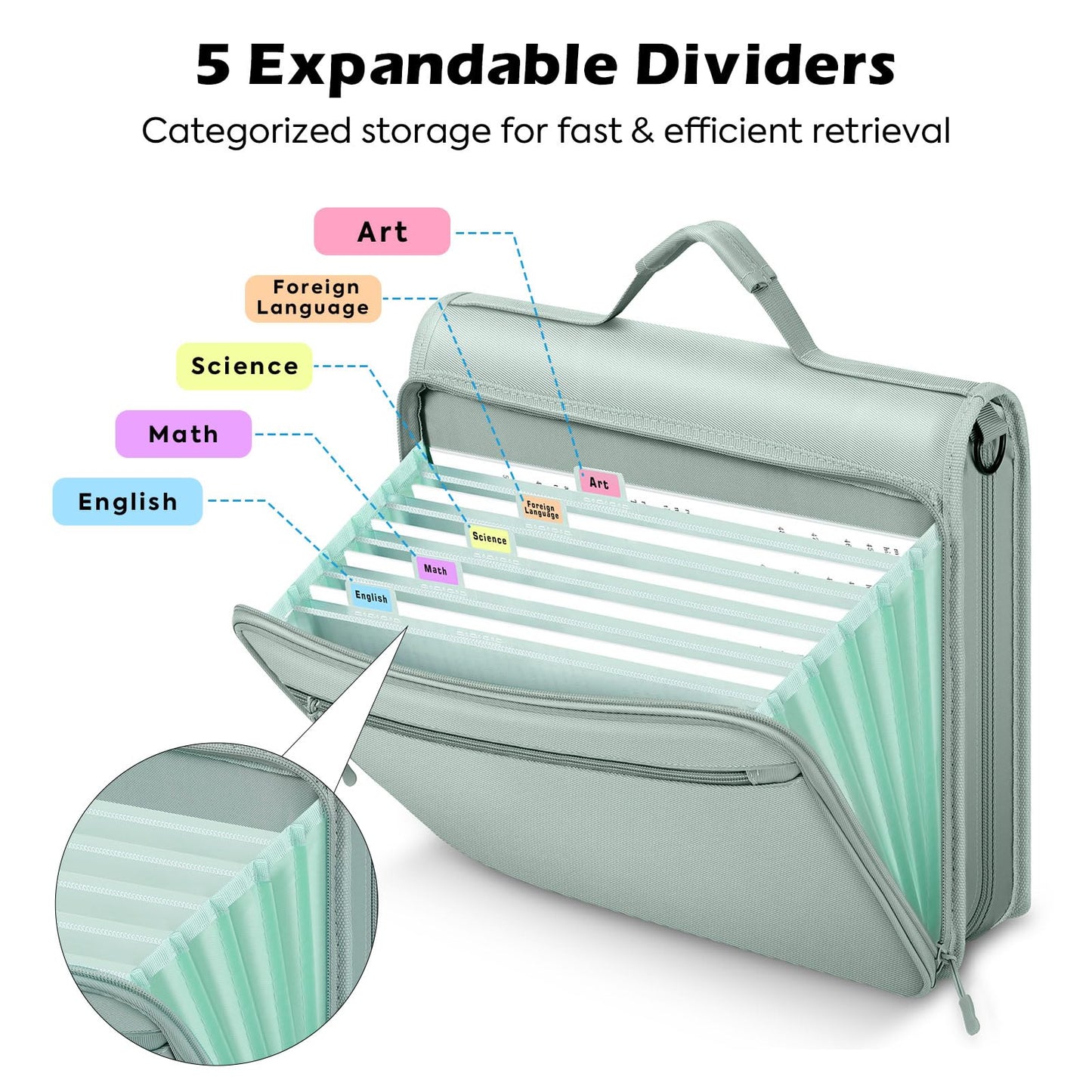 MoKo Zipper Binder, 2-Inch 3-Ring, 500 Sheets, 5-Tab File Folders, Green